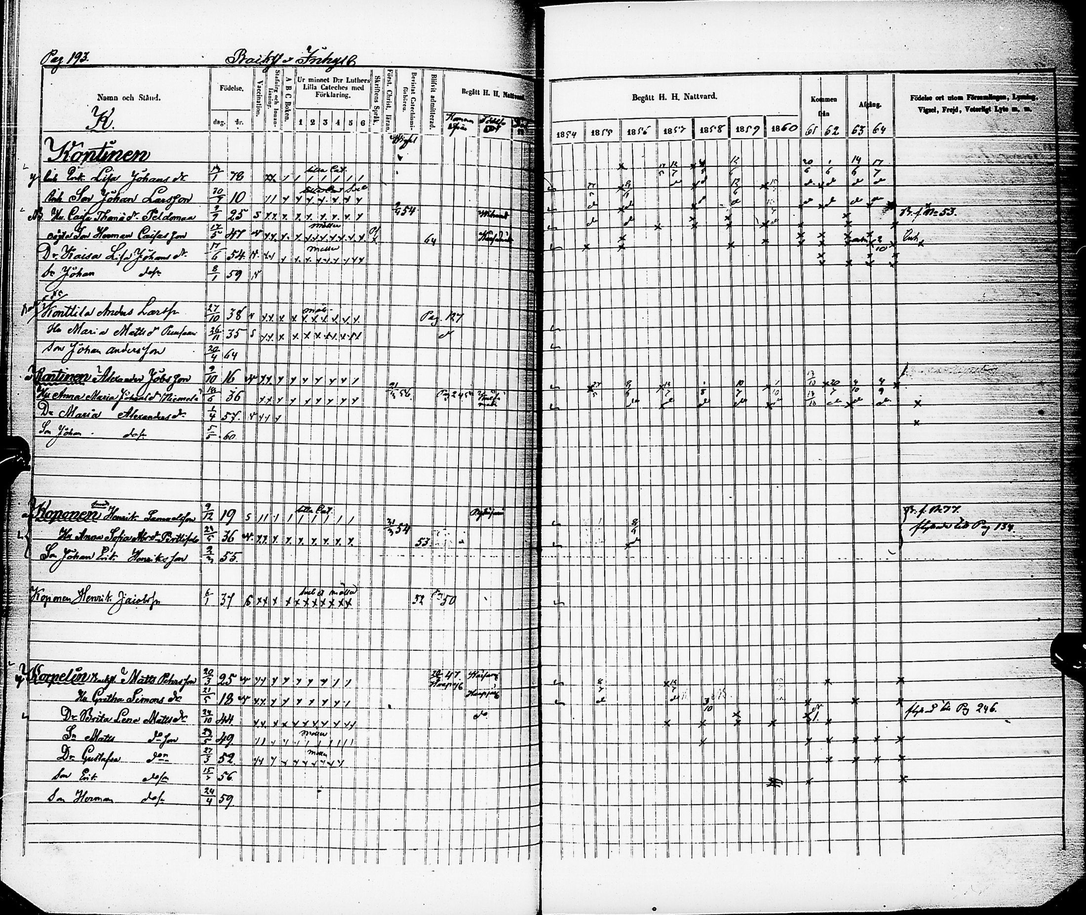 [ ../kirjat/Kirkonkirjat/karsamaki/rippikirja_1854-1864_ik163/kuvat/191.jpg ]