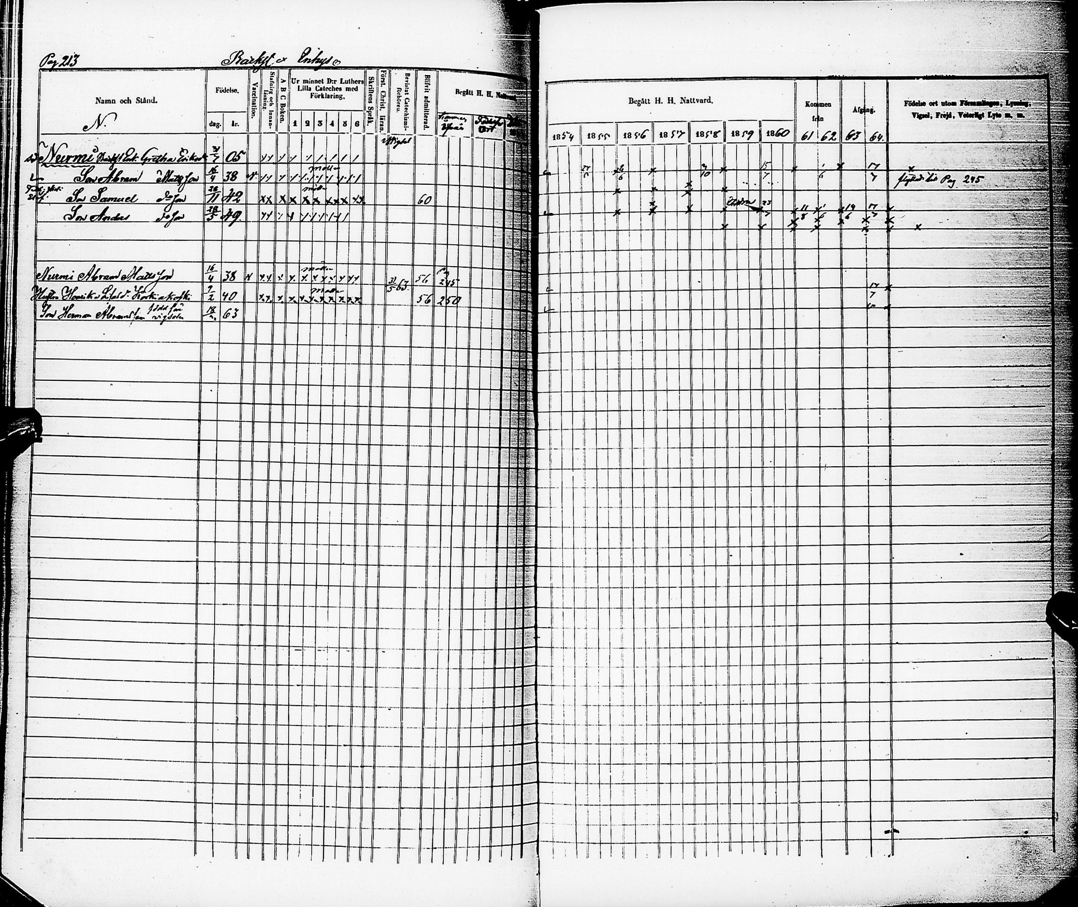 [ ../kirjat/Kirkonkirjat/karsamaki/rippikirja_1854-1864_ik163/kuvat/211.jpg ]