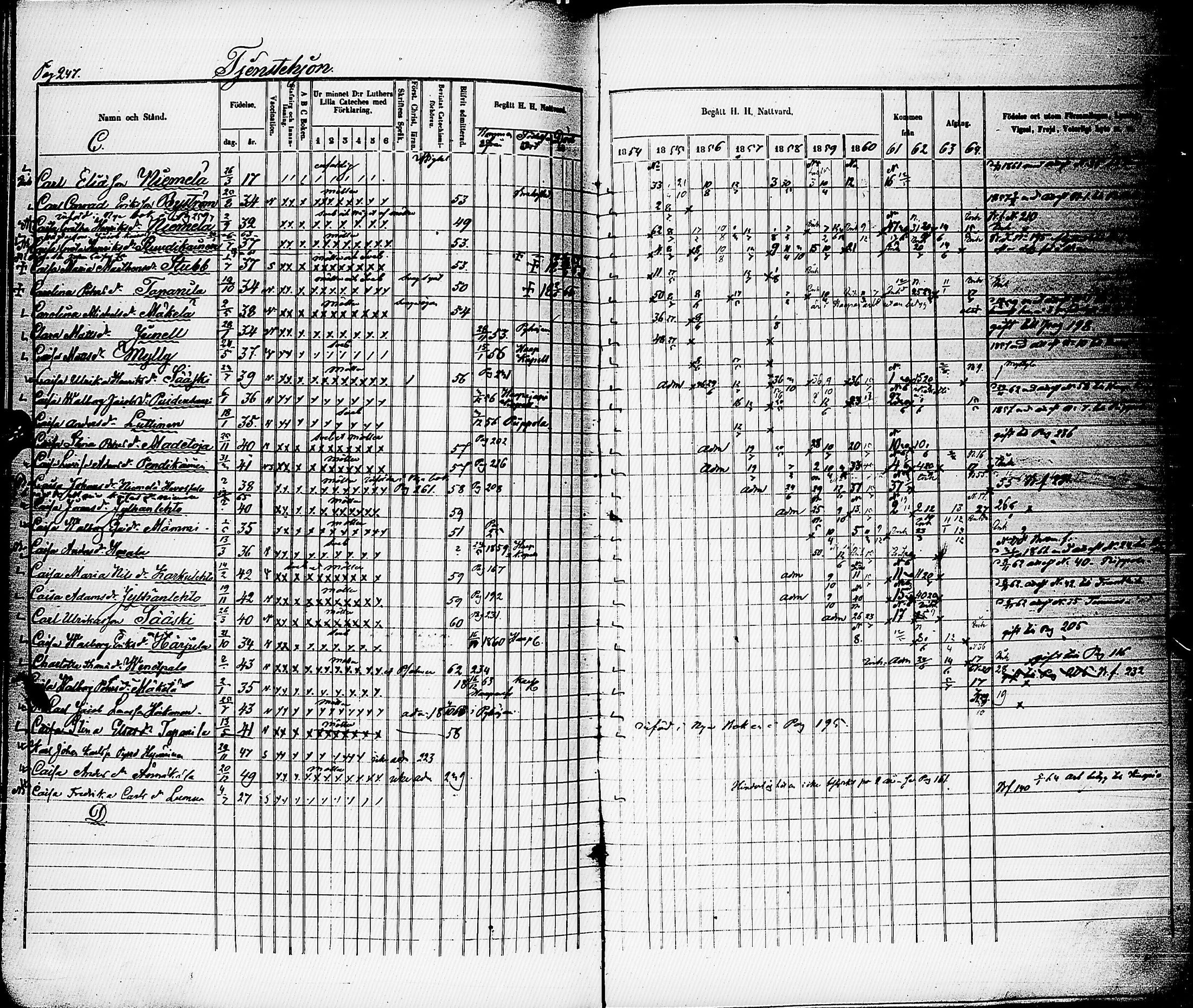 [ ../kirjat/Kirkonkirjat/karsamaki/rippikirja_1854-1864_ik163/kuvat/243.jpg ]