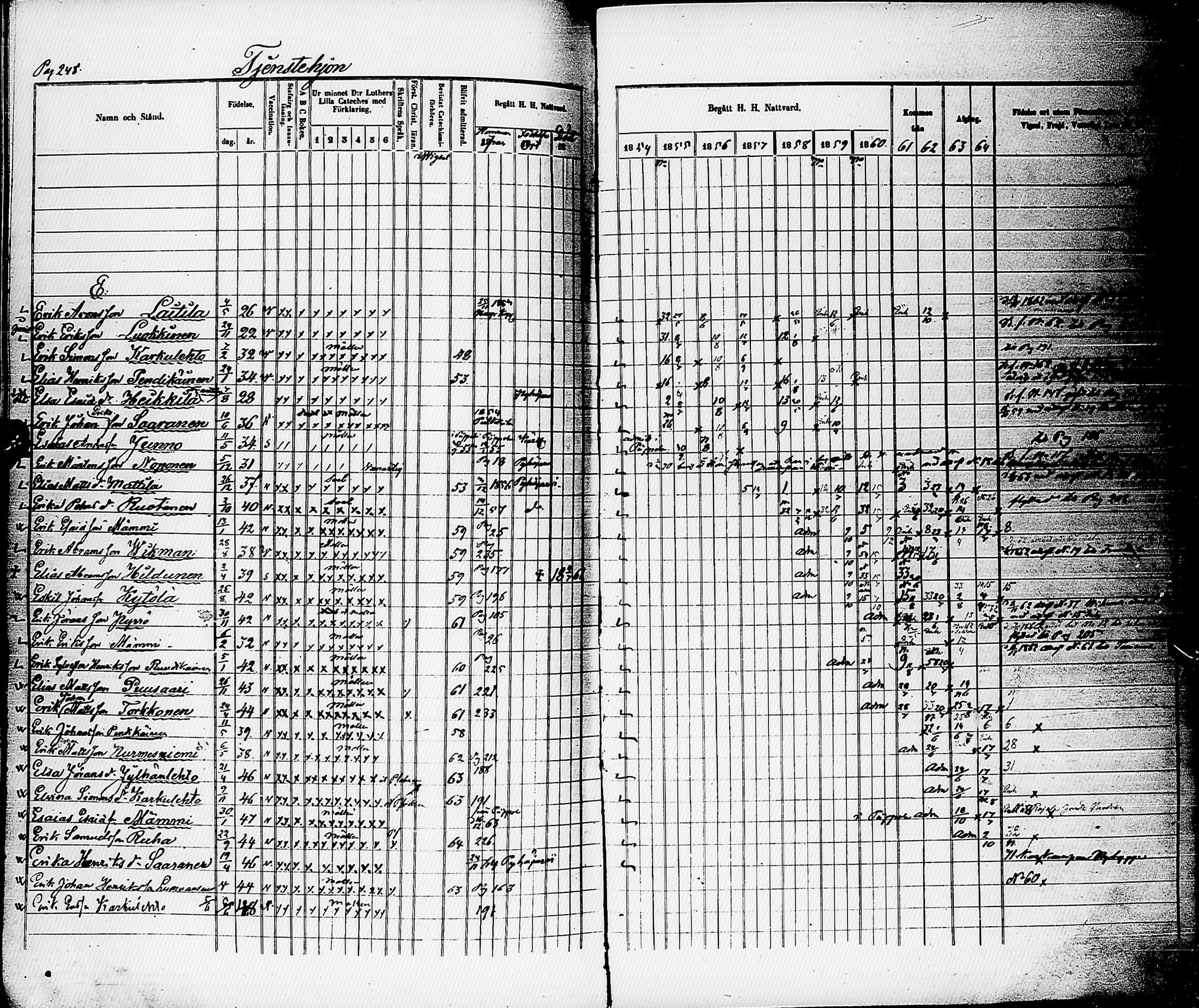 [ ../kirjat/Kirkonkirjat/karsamaki/rippikirja_1854-1864_ik163/kuvat/244.jpg ]