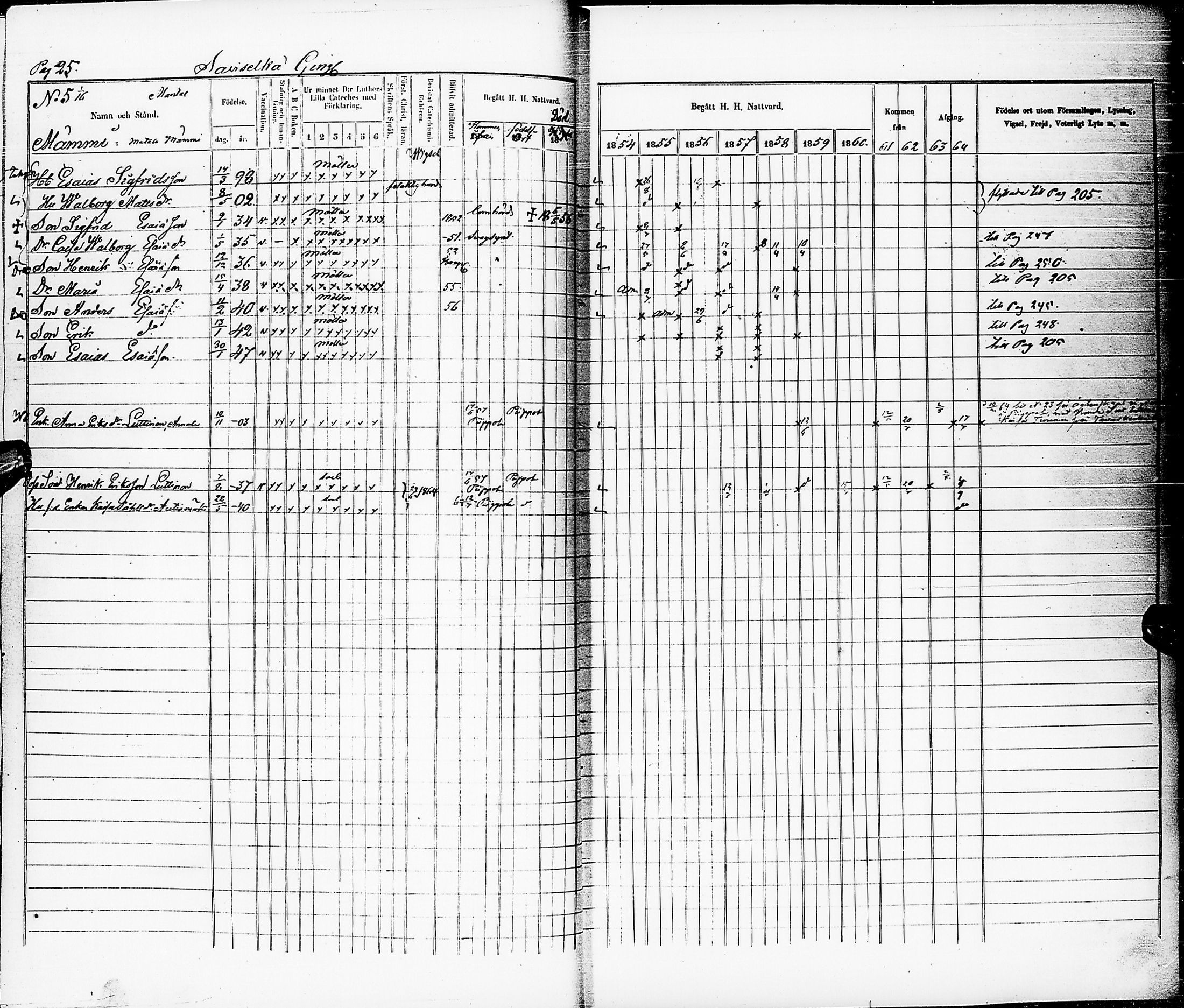[ ../kirjat/Kirkonkirjat/karsamaki/rippikirja_1854-1864_ik163/kuvat/26.jpg ]