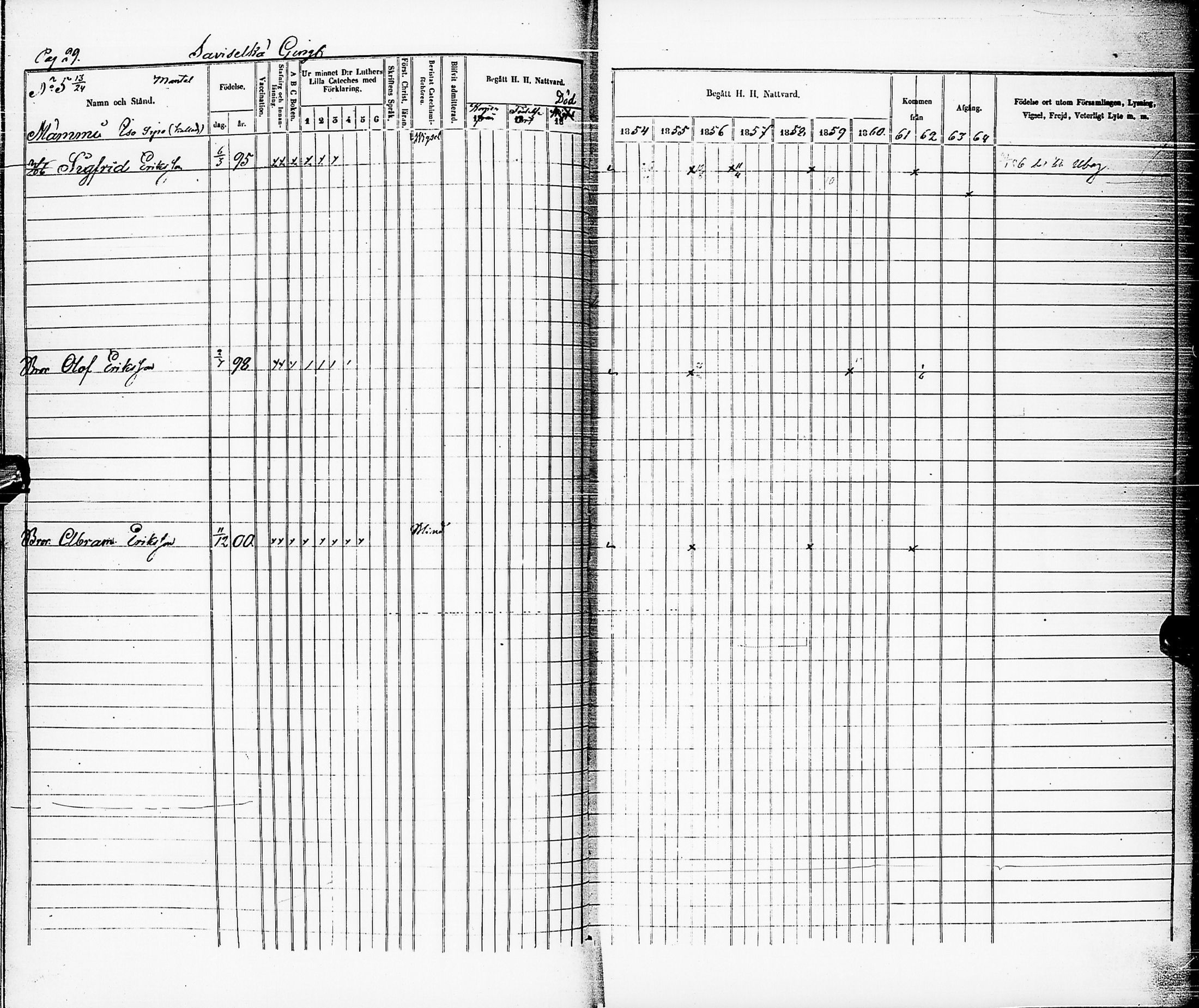 [ ../kirjat/Kirkonkirjat/karsamaki/rippikirja_1854-1864_ik163/kuvat/30.jpg ]