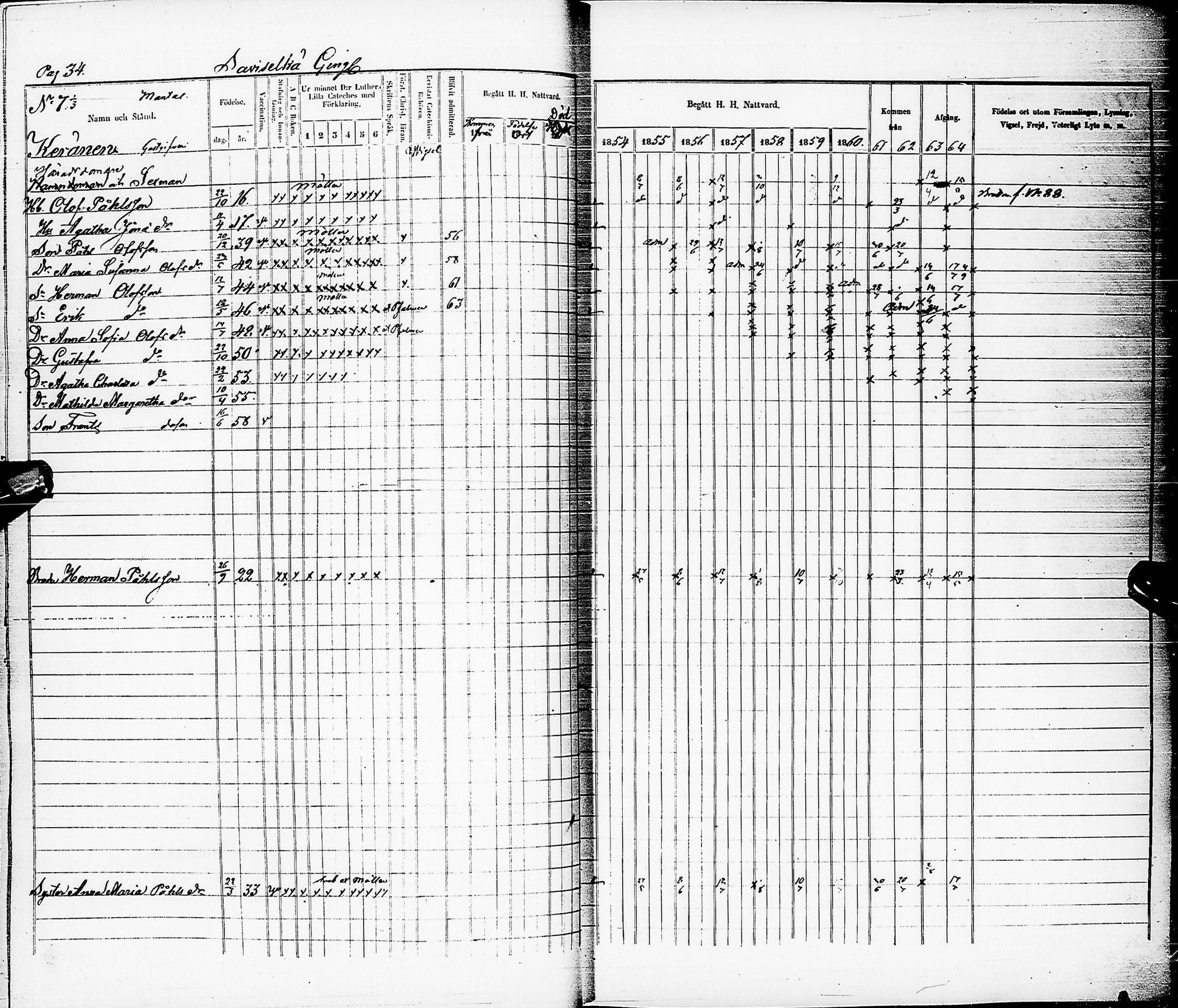 [ ../kirjat/Kirkonkirjat/karsamaki/rippikirja_1854-1864_ik163/kuvat/35.jpg ]