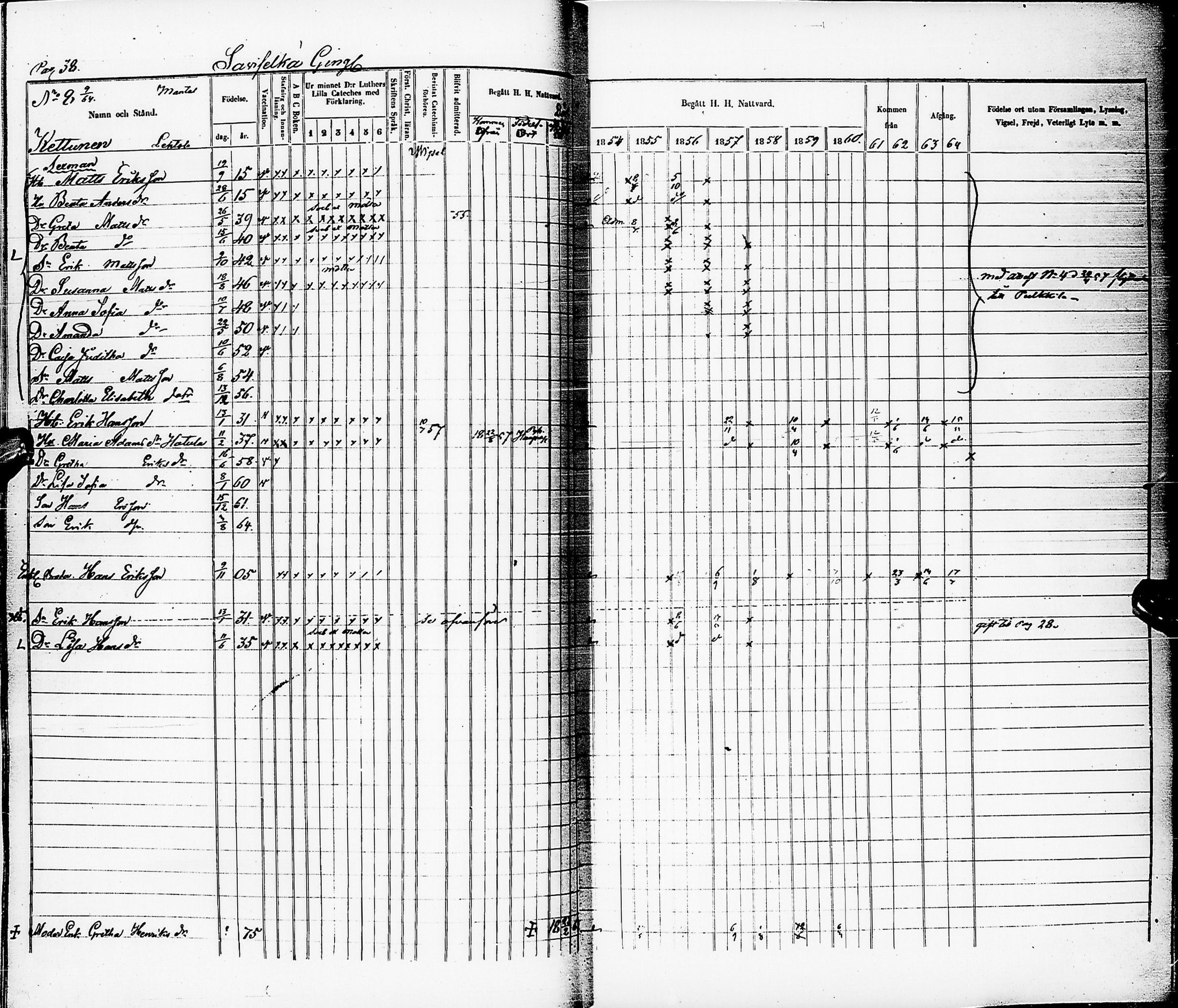 [ ../kirjat/Kirkonkirjat/karsamaki/rippikirja_1854-1864_ik163/kuvat/39.jpg ]