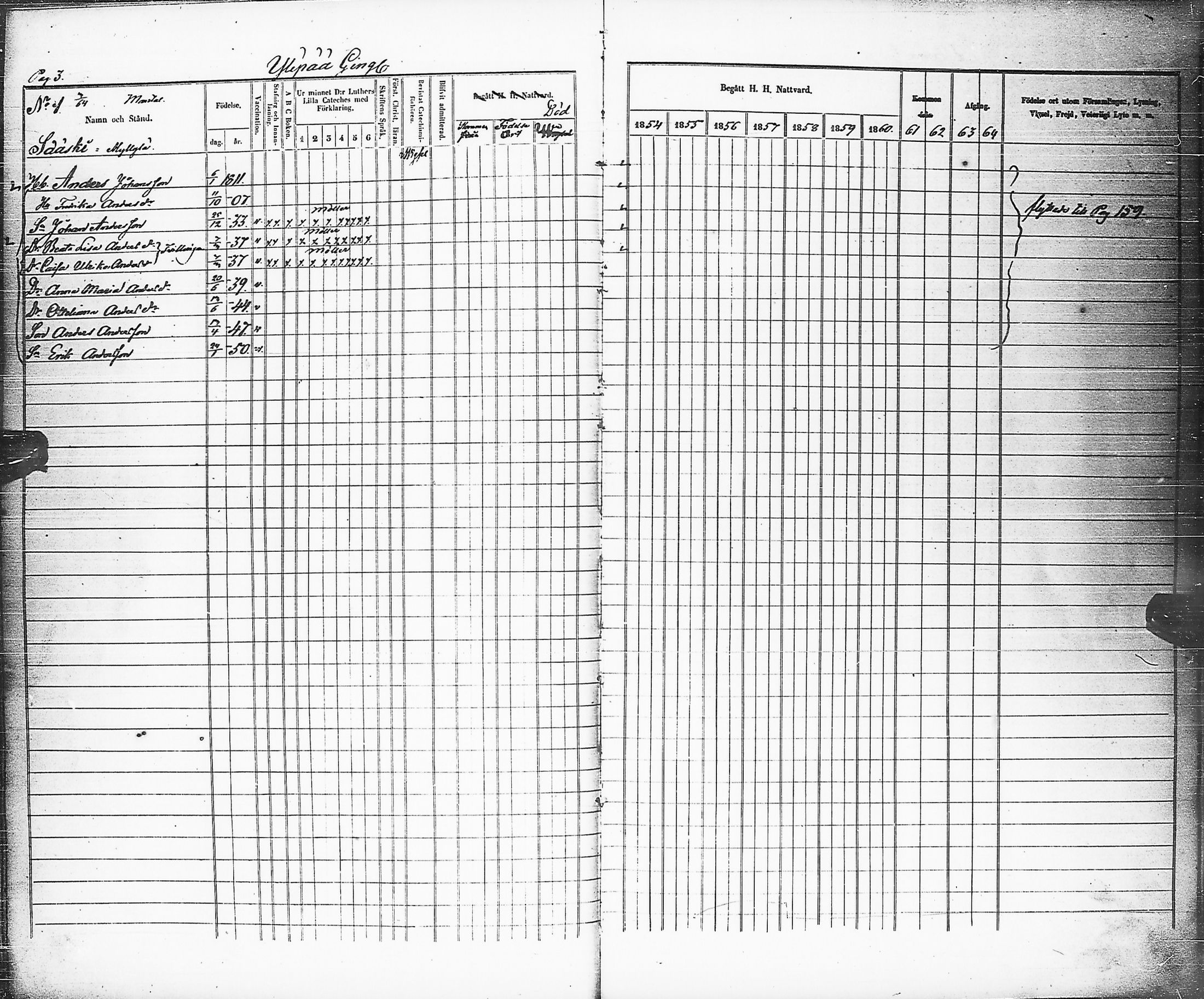 [ ../kirjat/Kirkonkirjat/karsamaki/rippikirja_1854-1864_ik163/kuvat/4.jpg ]