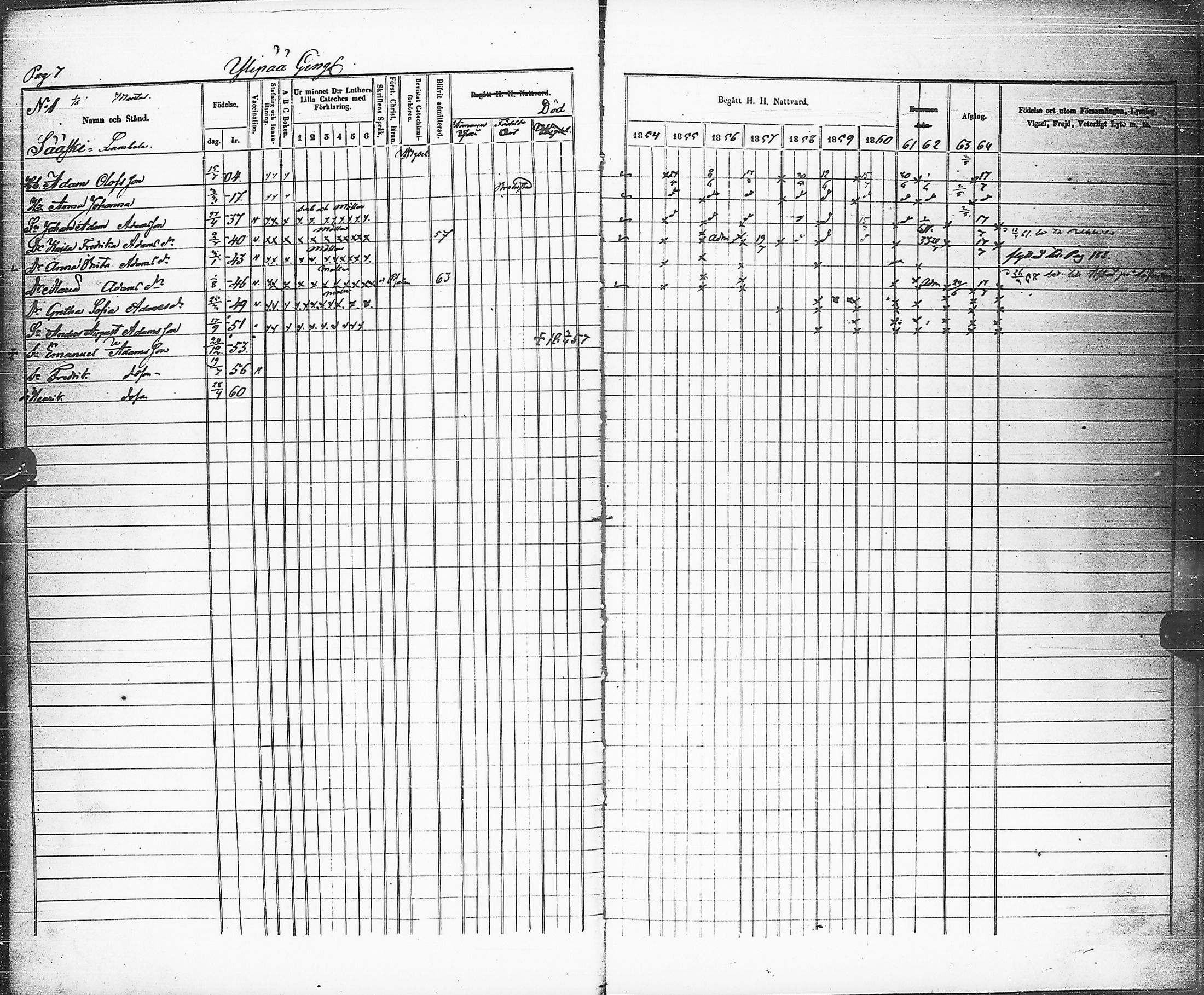 [ ../kirjat/Kirkonkirjat/karsamaki/rippikirja_1854-1864_ik163/kuvat/8.jpg ]