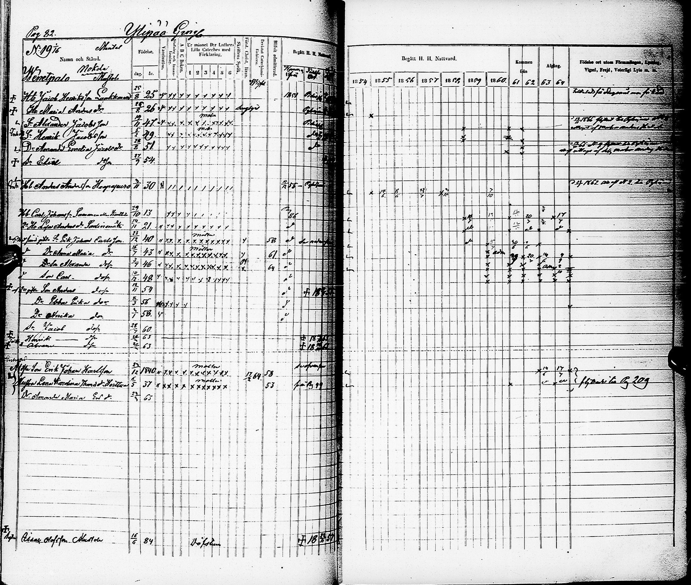 [ ../kirjat/Kirkonkirjat/karsamaki/rippikirja_1854-1864_ik163/kuvat/83.jpg ]