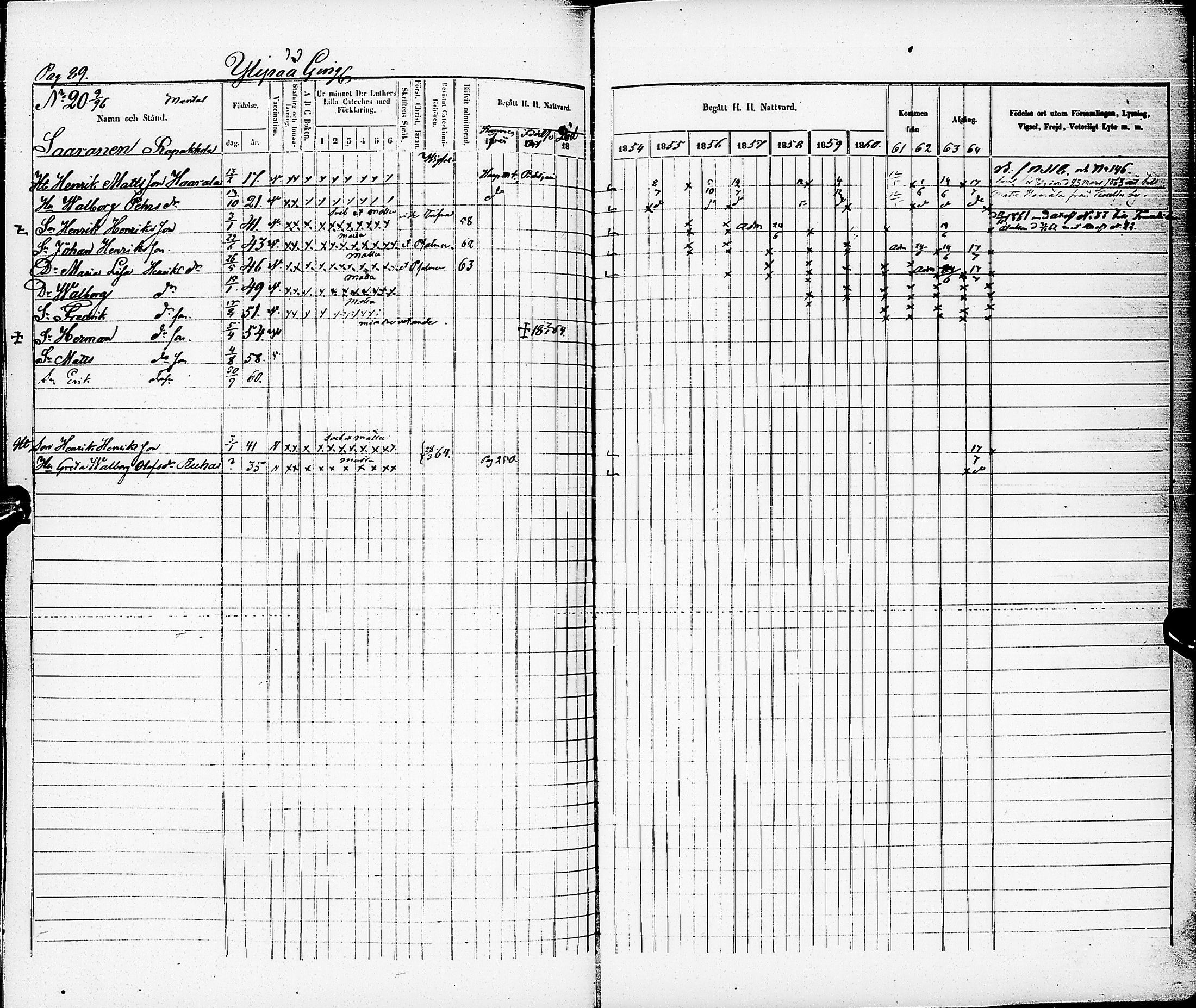 [ ../kirjat/Kirkonkirjat/karsamaki/rippikirja_1854-1864_ik163/kuvat/90.jpg ]