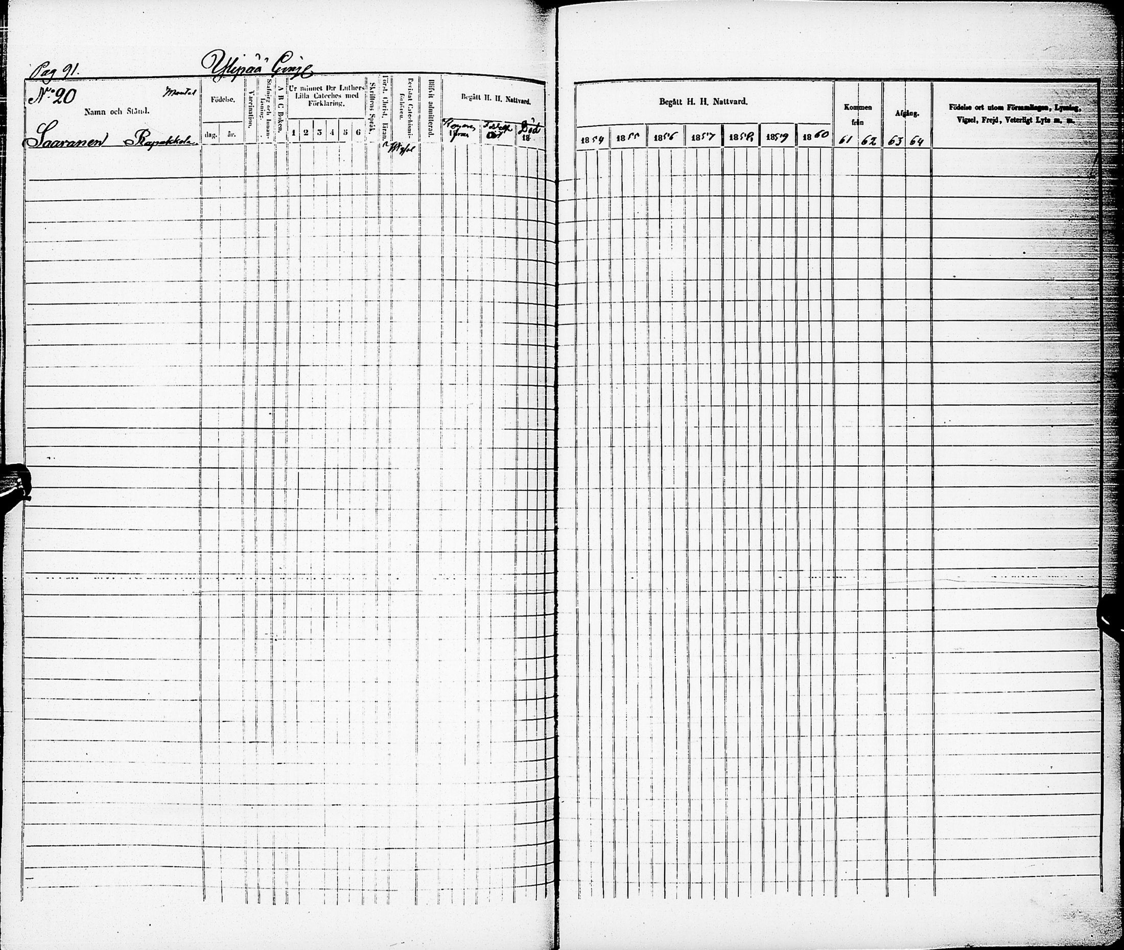 [ ../kirjat/Kirkonkirjat/karsamaki/rippikirja_1854-1864_ik163/kuvat/92.jpg ]