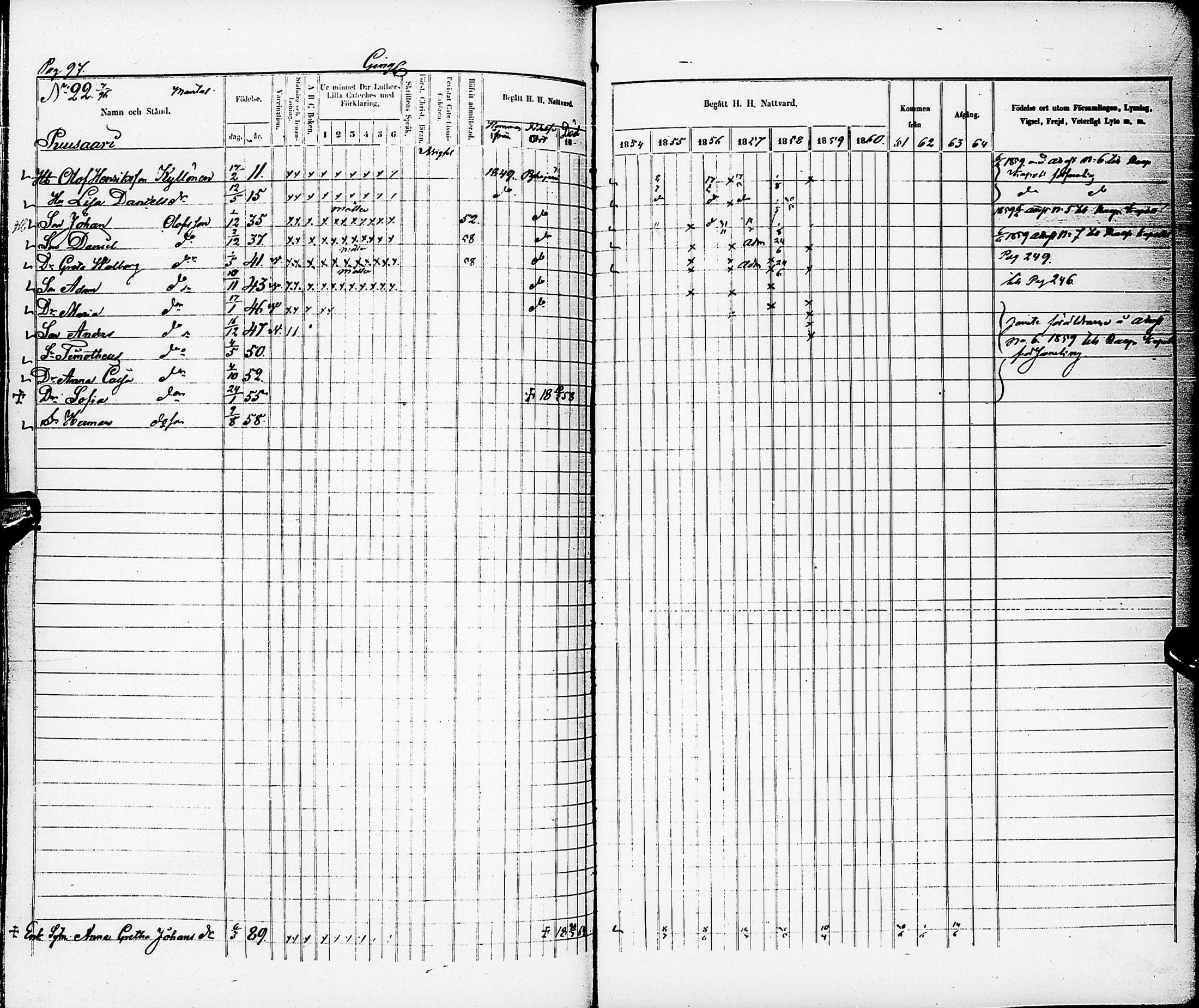 [ ../kirjat/Kirkonkirjat/karsamaki/rippikirja_1854-1864_ik163/kuvat/98.jpg ]