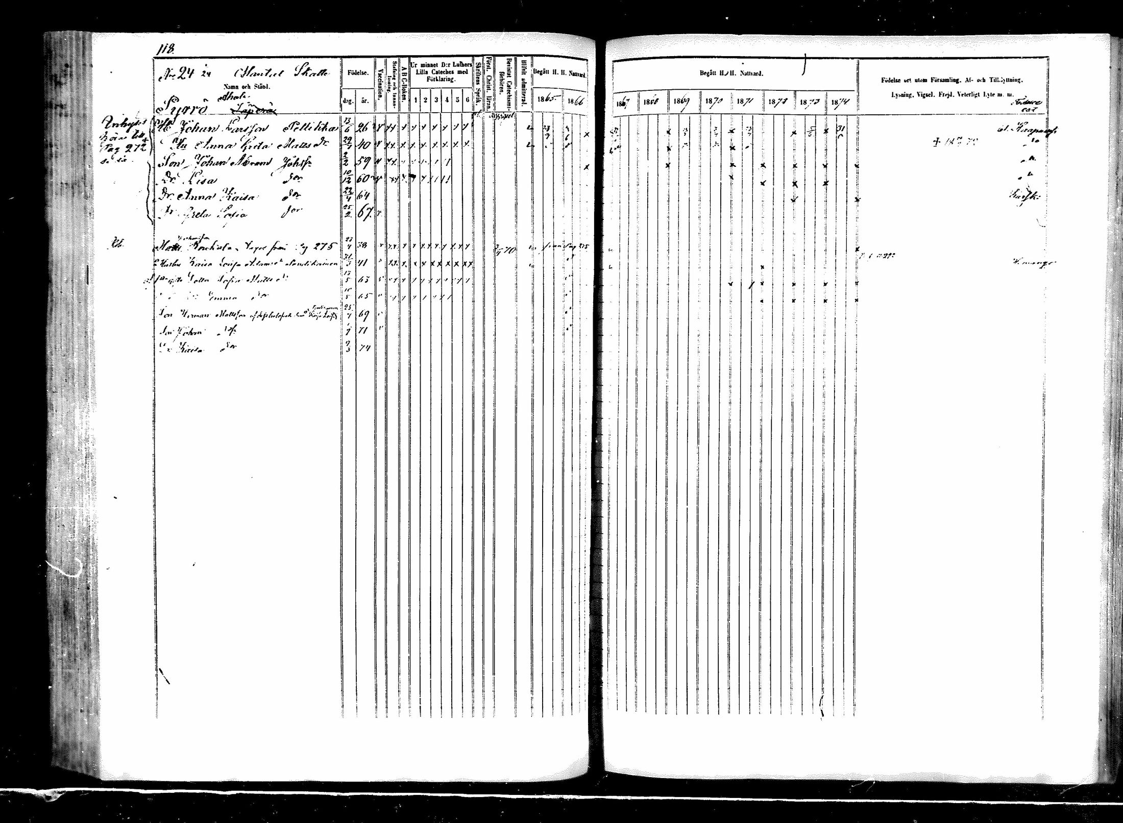 [ ../kirjat/Kirkonkirjat/karsamaki/rippikirja_1865-1874_mko54-64/kuvat/119.jpg ]