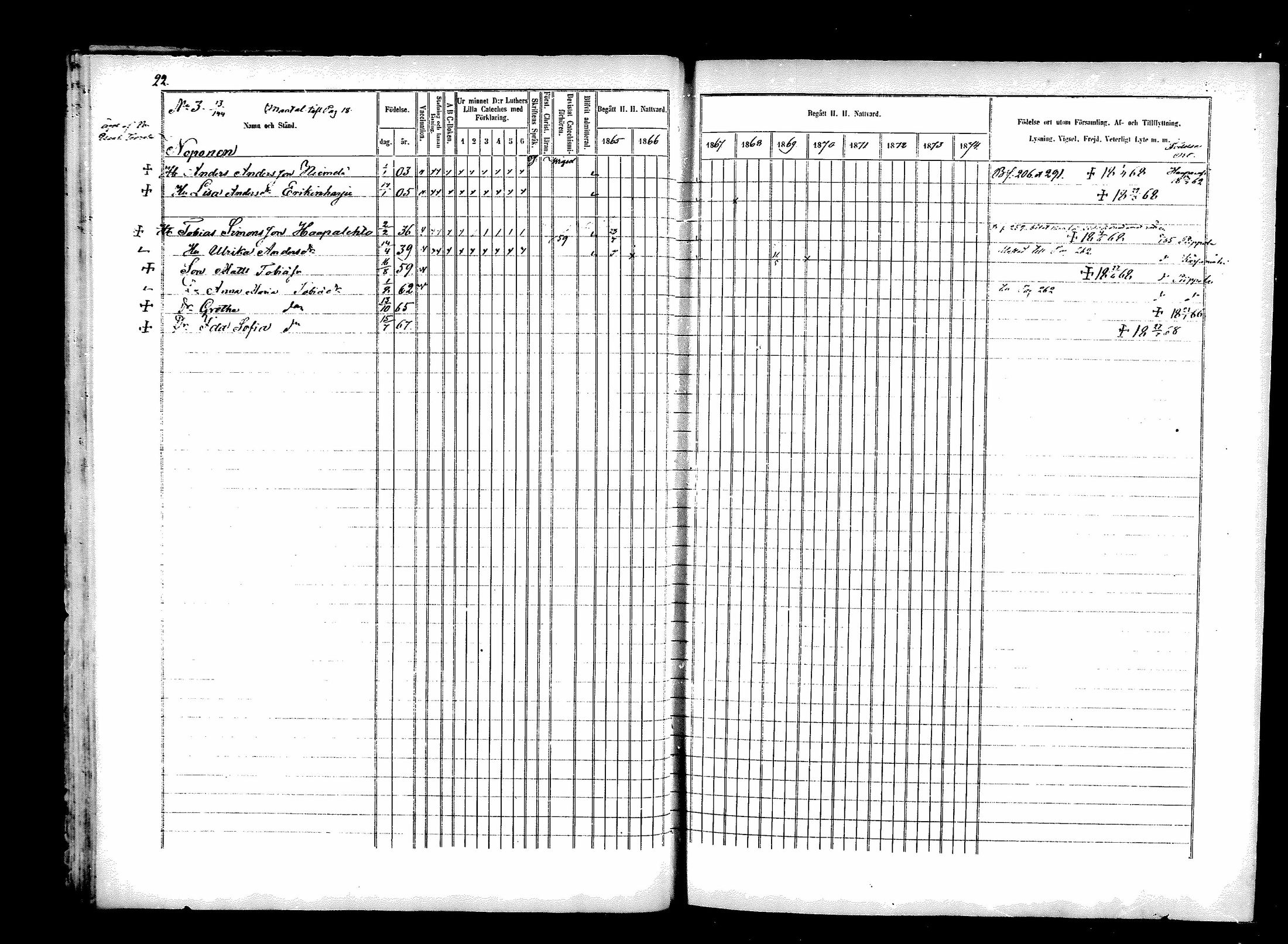 [ ../kirjat/Kirkonkirjat/karsamaki/rippikirja_1865-1874_mko54-64/kuvat/24.jpg ]