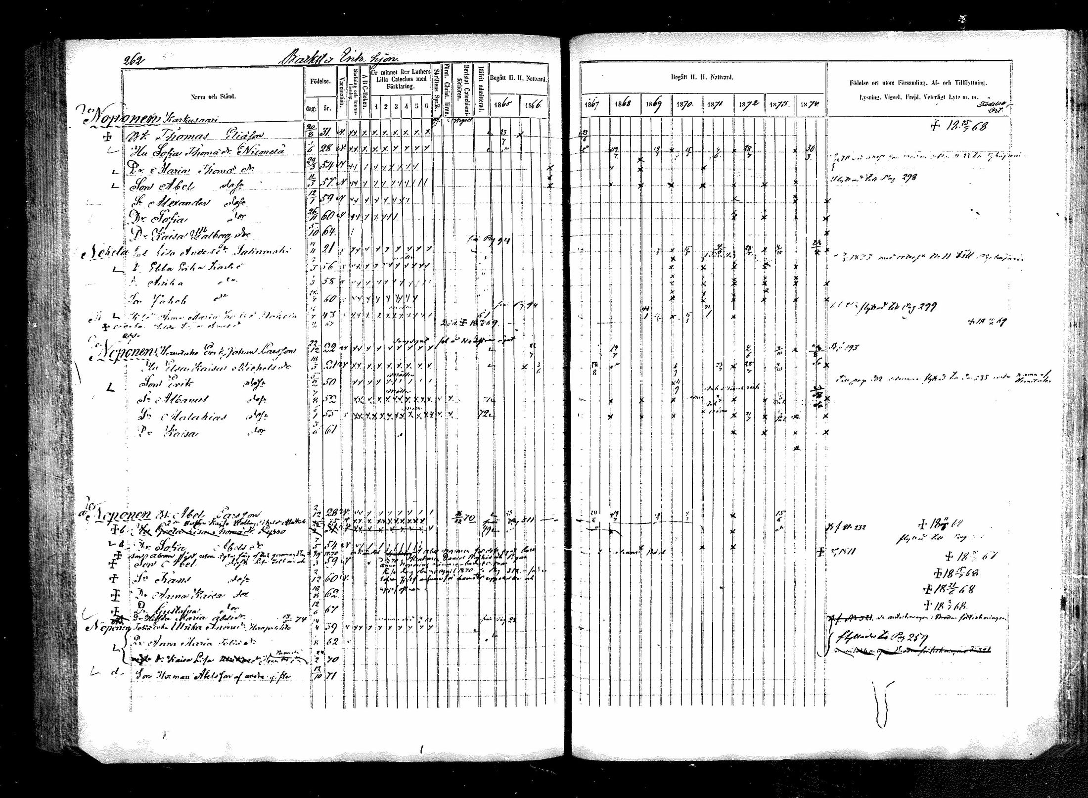[ ../kirjat/Kirkonkirjat/karsamaki/rippikirja_1865-1874_mko54-64/kuvat/263.jpg ]