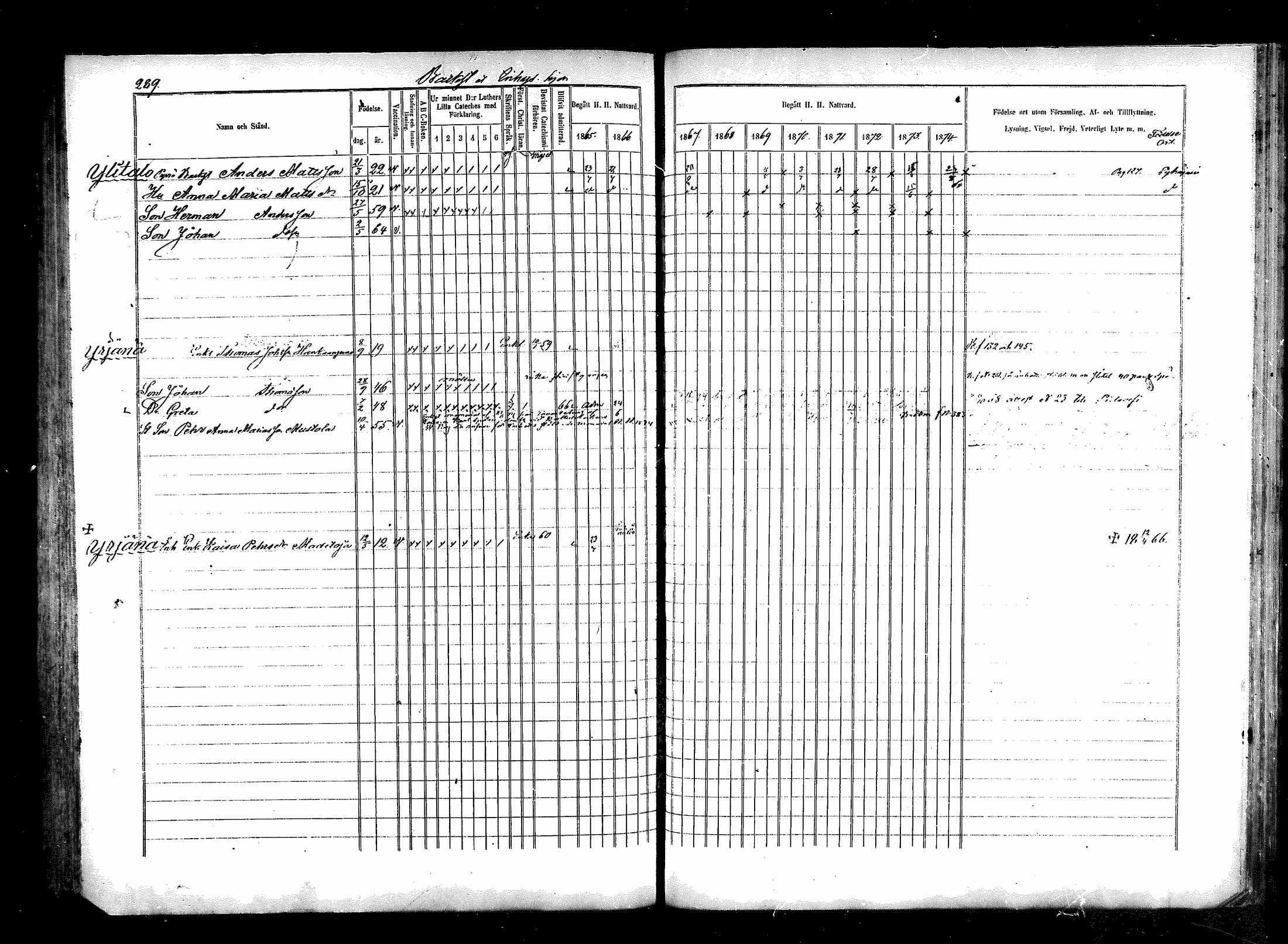 [ ../kirjat/Kirkonkirjat/karsamaki/rippikirja_1865-1874_mko54-64/kuvat/290.jpg ]