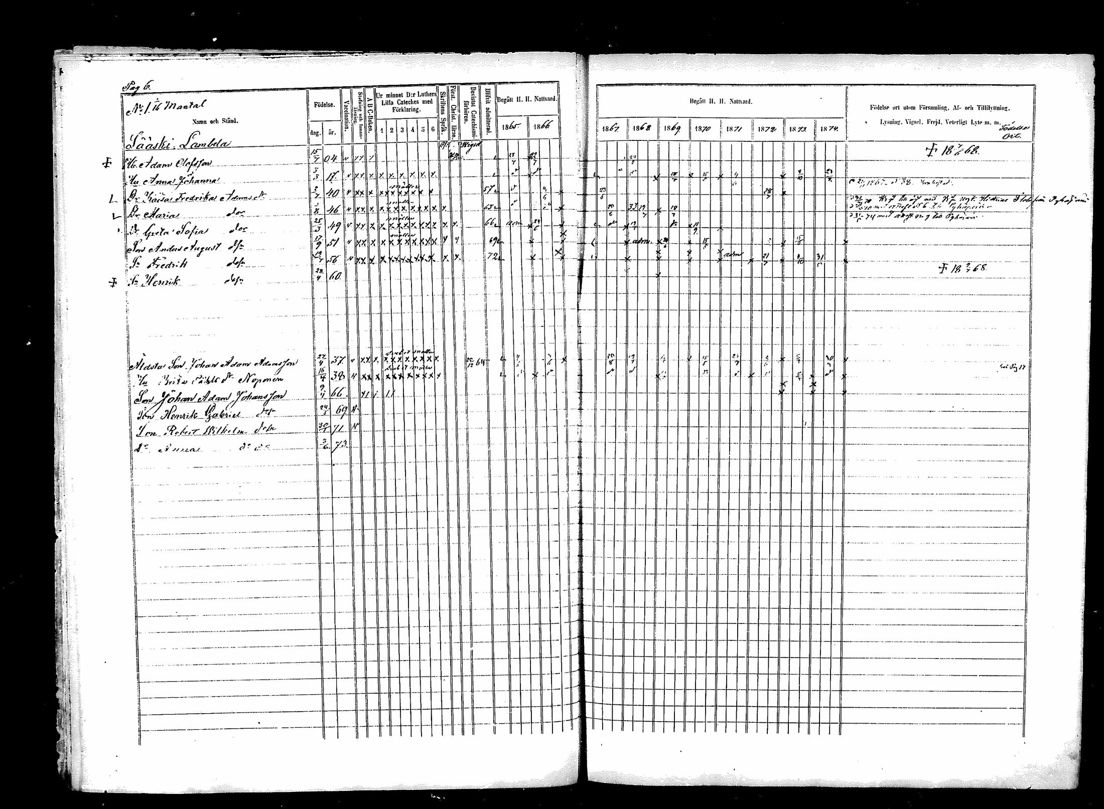 [ ../kirjat/Kirkonkirjat/karsamaki/rippikirja_1865-1874_mko54-64/kuvat/8.jpg ]