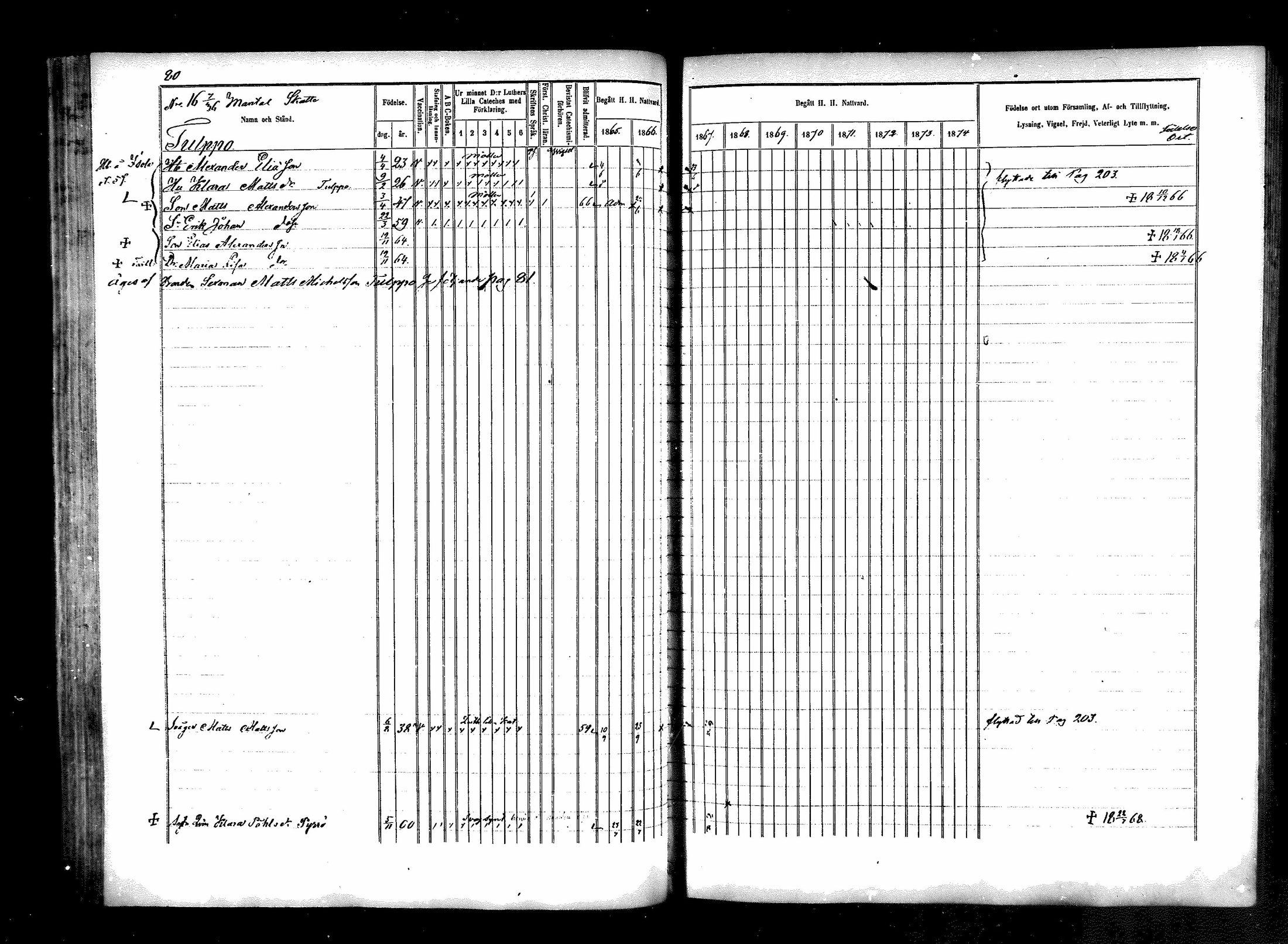 [ ../kirjat/Kirkonkirjat/karsamaki/rippikirja_1865-1874_mko54-64/kuvat/82.jpg ]