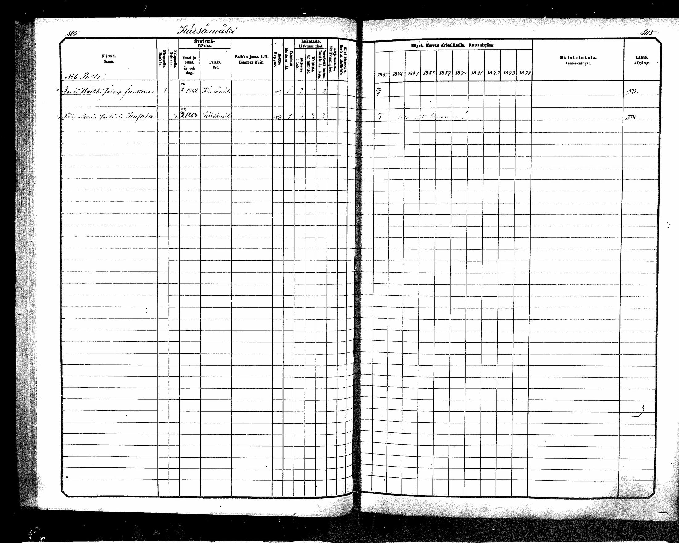 [ ../kirjat/Kirkonkirjat/karsamaki/rippikirja_1885-1891_mko77-89/kuvat/103.jpg ]