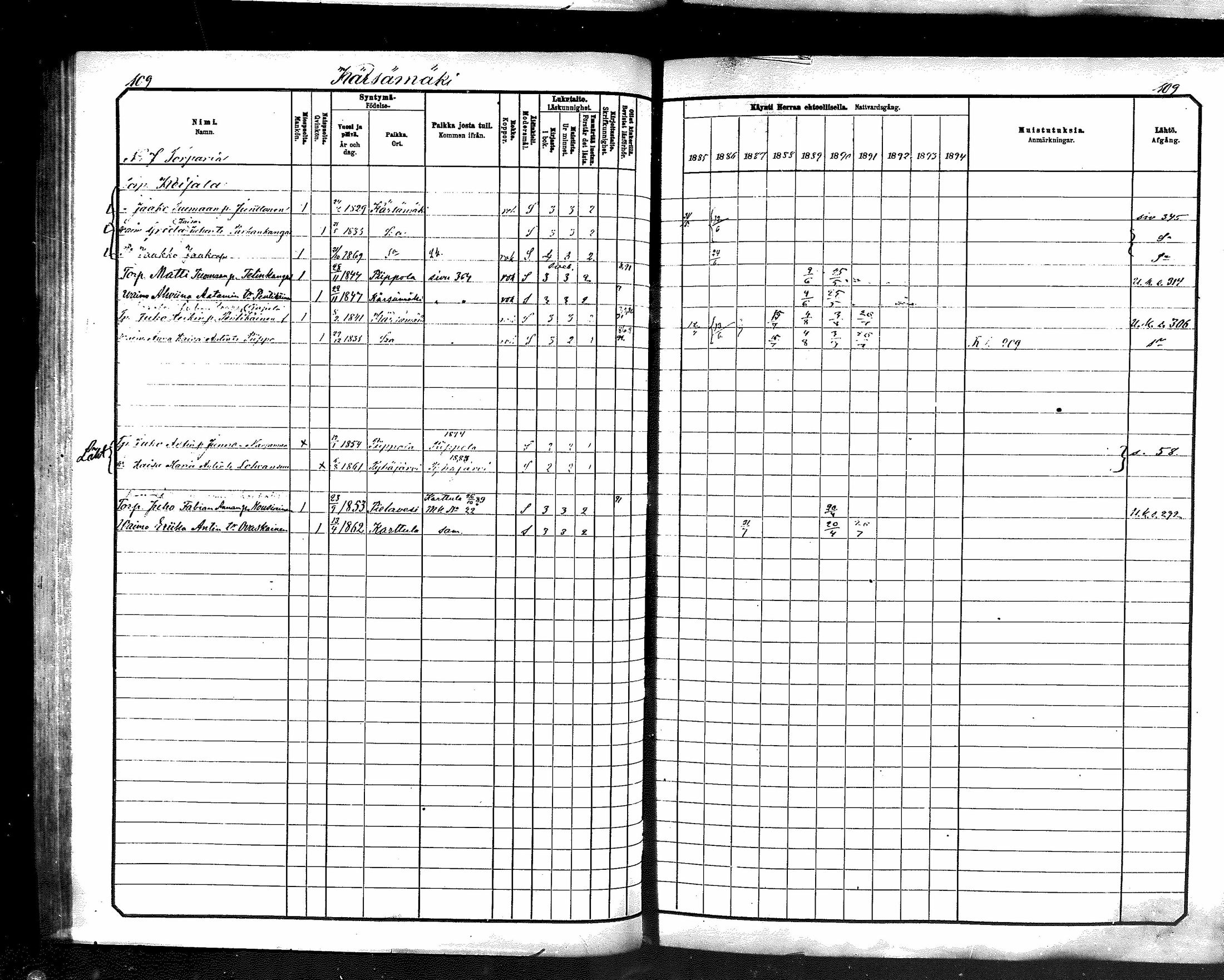 [ ../kirjat/Kirkonkirjat/karsamaki/rippikirja_1885-1891_mko77-89/kuvat/107.jpg ]