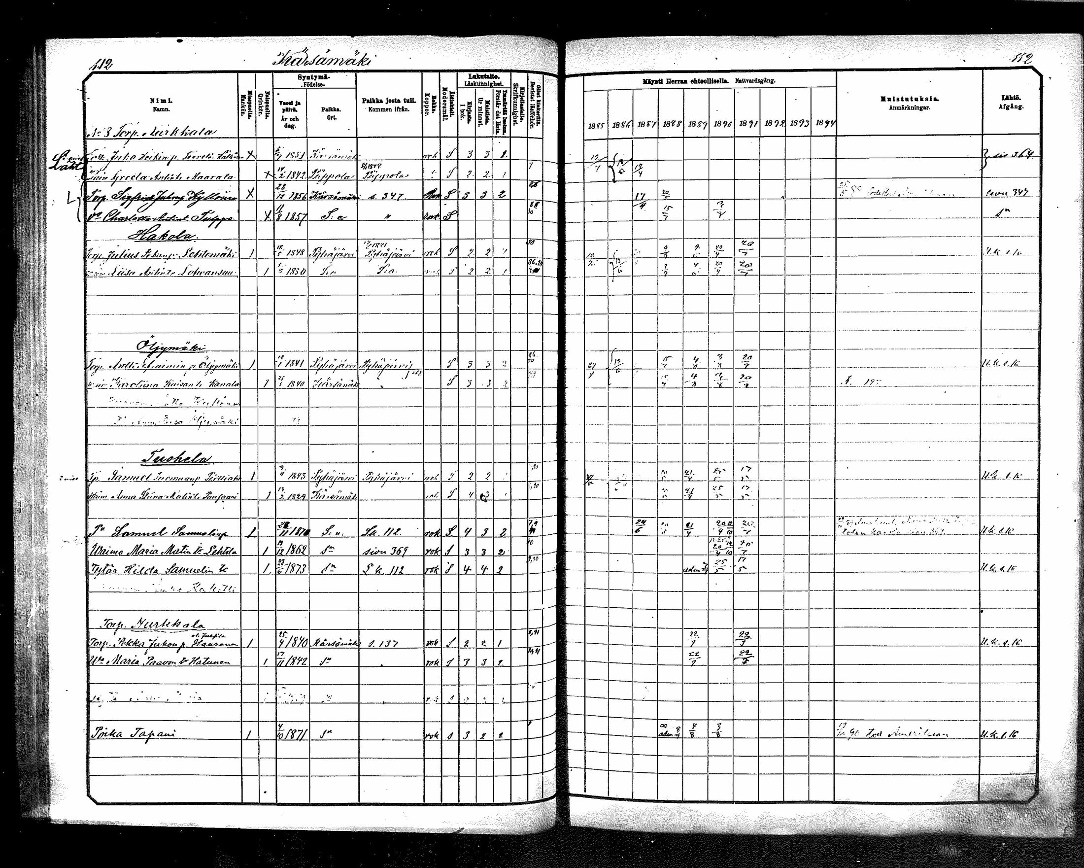 [ ../kirjat/Kirkonkirjat/karsamaki/rippikirja_1885-1891_mko77-89/kuvat/110.jpg ]