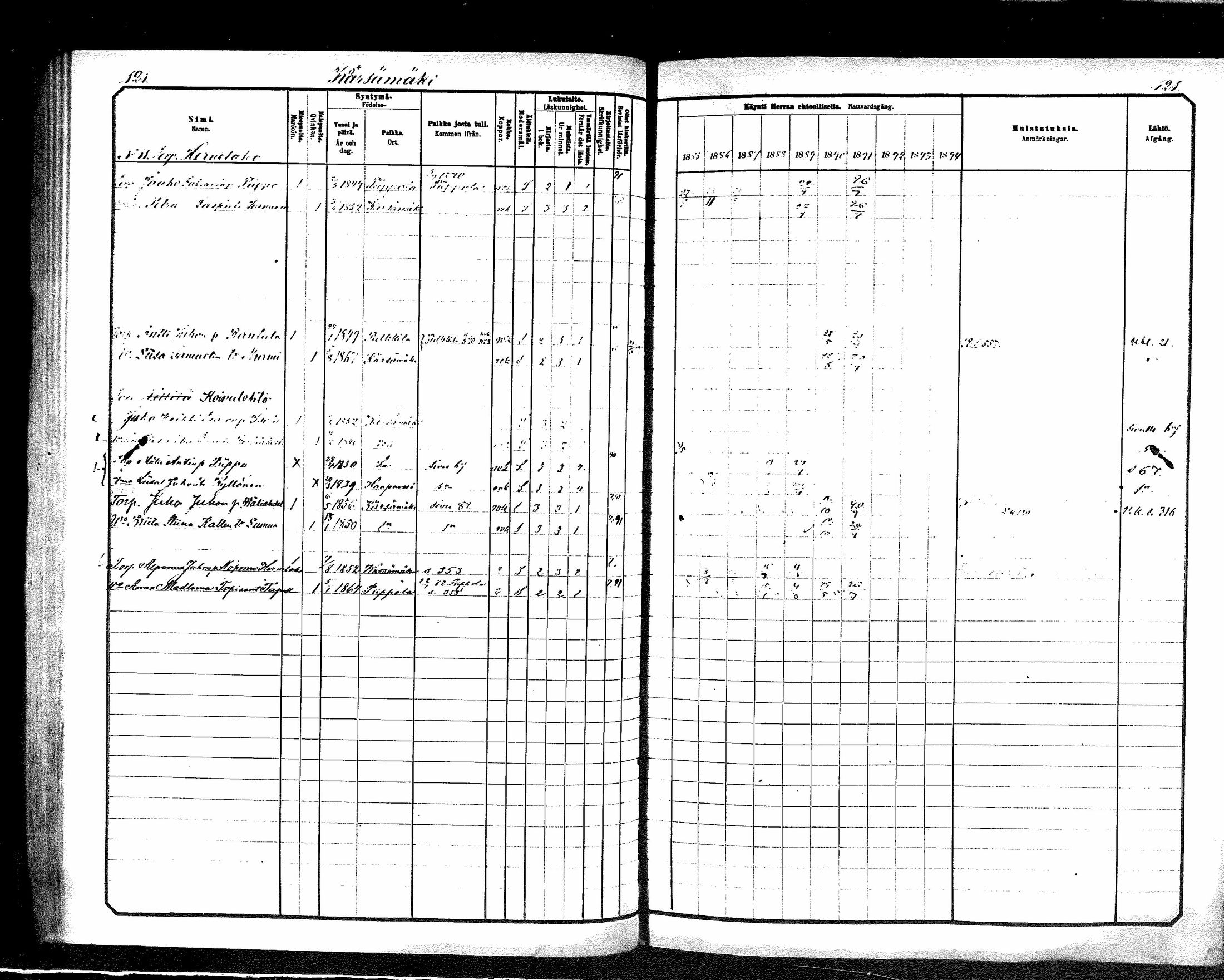 [ ../kirjat/Kirkonkirjat/karsamaki/rippikirja_1885-1891_mko77-89/kuvat/119.jpg ]
