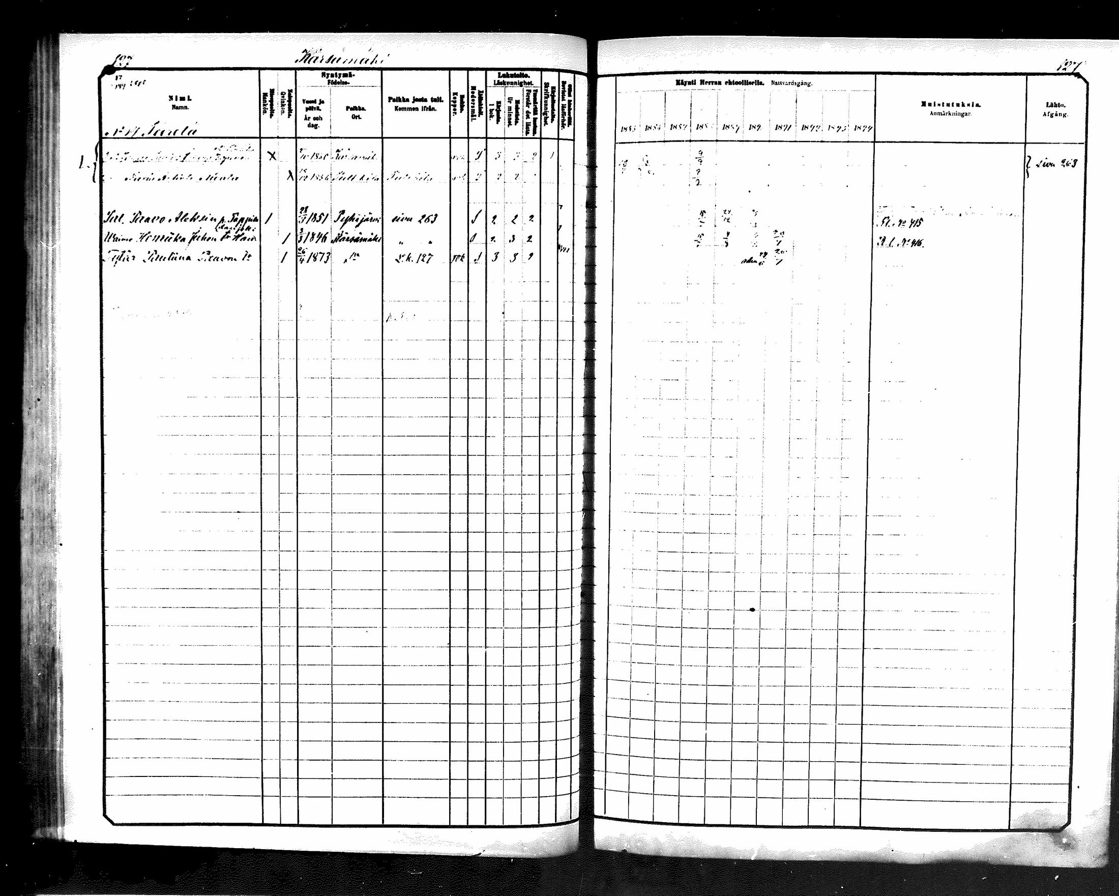 [ ../kirjat/Kirkonkirjat/karsamaki/rippikirja_1885-1891_mko77-89/kuvat/125.jpg ]