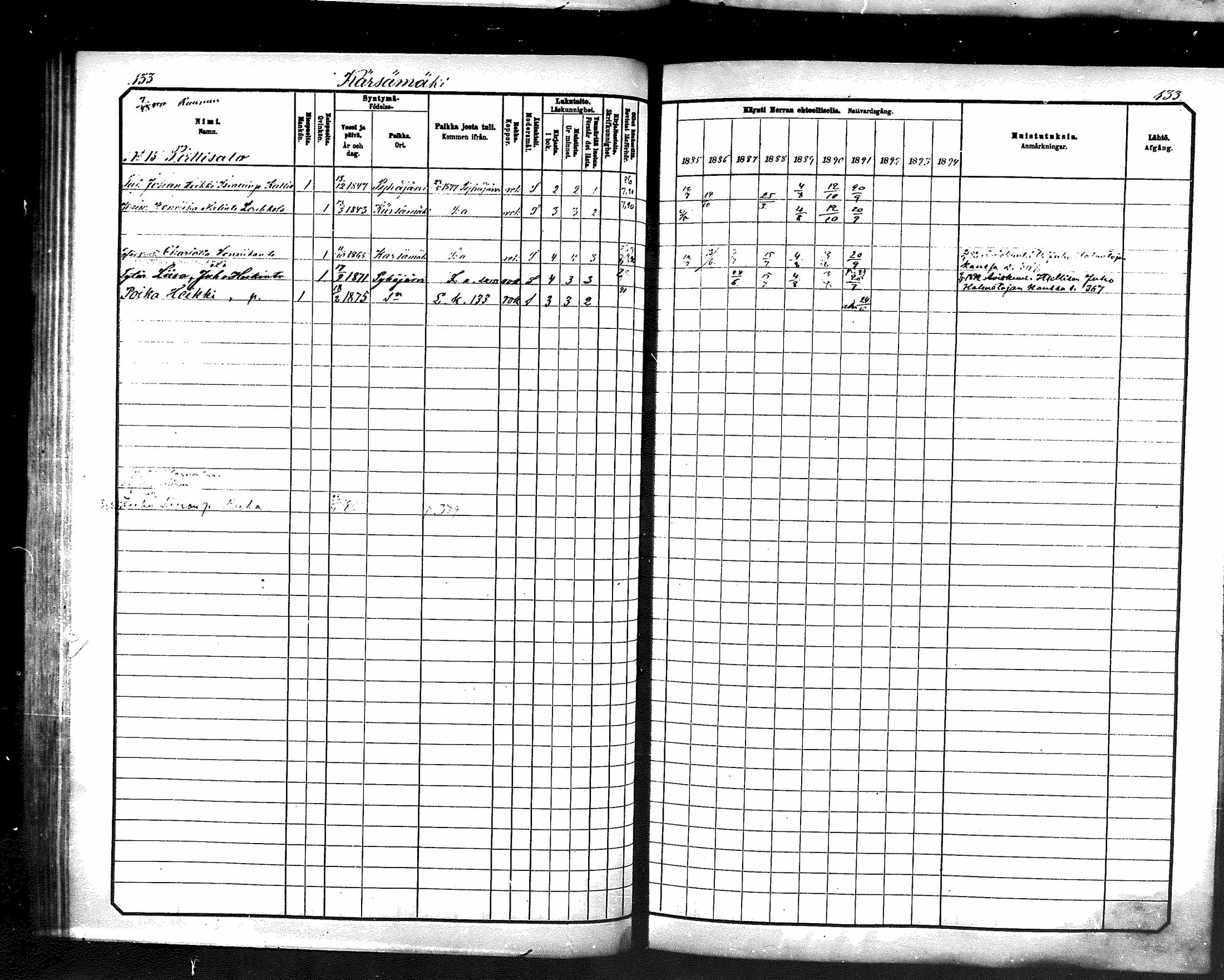 [ ../kirjat/Kirkonkirjat/karsamaki/rippikirja_1885-1891_mko77-89/kuvat/131.jpg ]