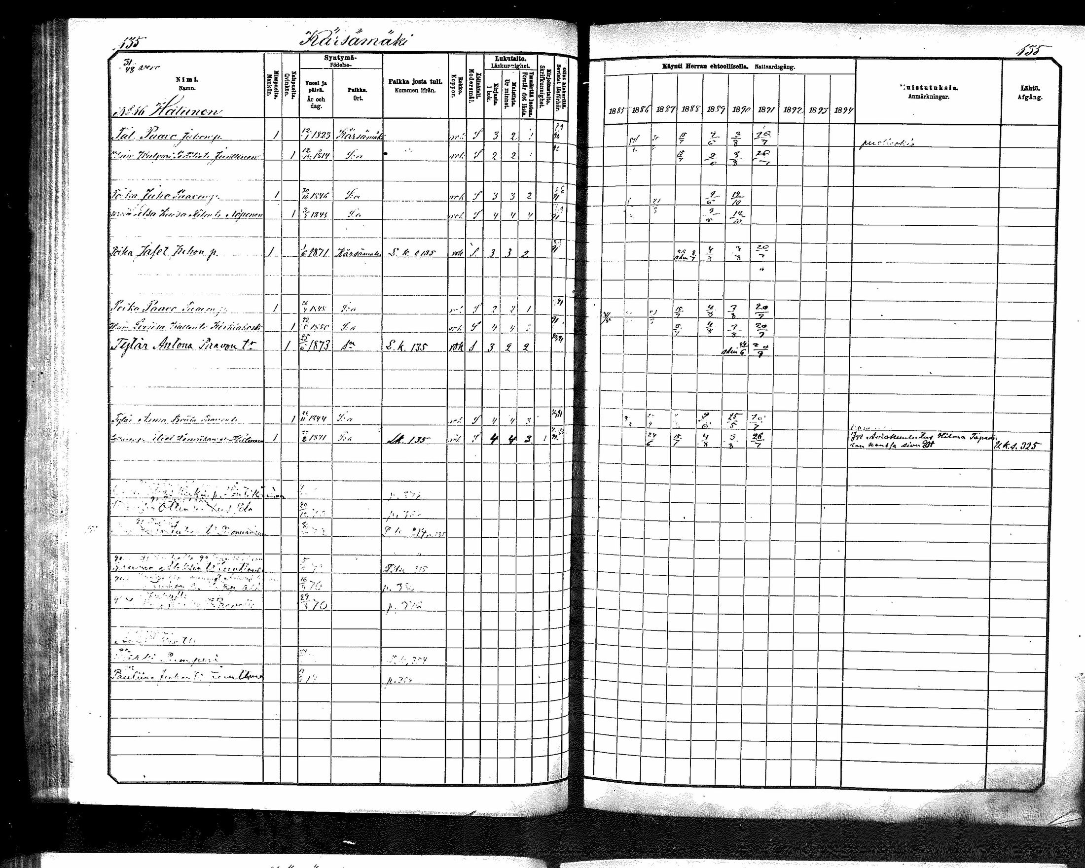 [ ../kirjat/Kirkonkirjat/karsamaki/rippikirja_1885-1891_mko77-89/kuvat/133.jpg ]
