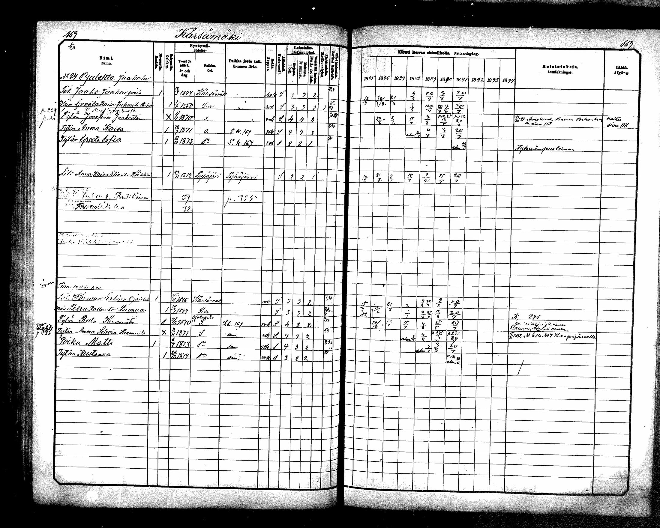 [ ../kirjat/Kirkonkirjat/karsamaki/rippikirja_1885-1891_mko77-89/kuvat/167.jpg ]