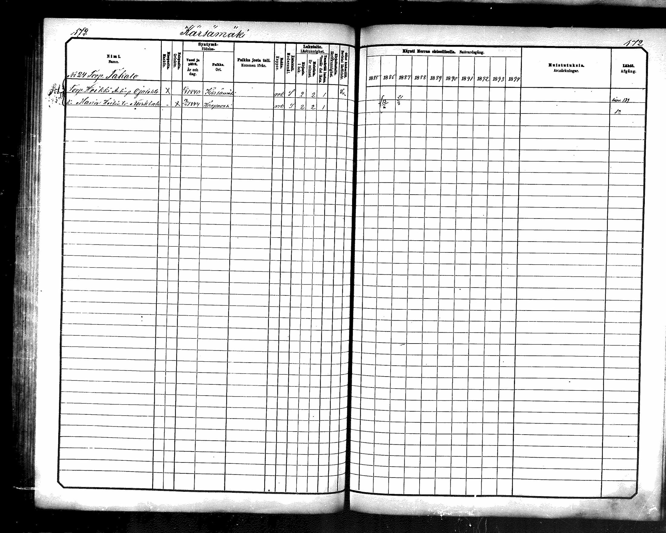 [ ../kirjat/Kirkonkirjat/karsamaki/rippikirja_1885-1891_mko77-89/kuvat/170.jpg ]