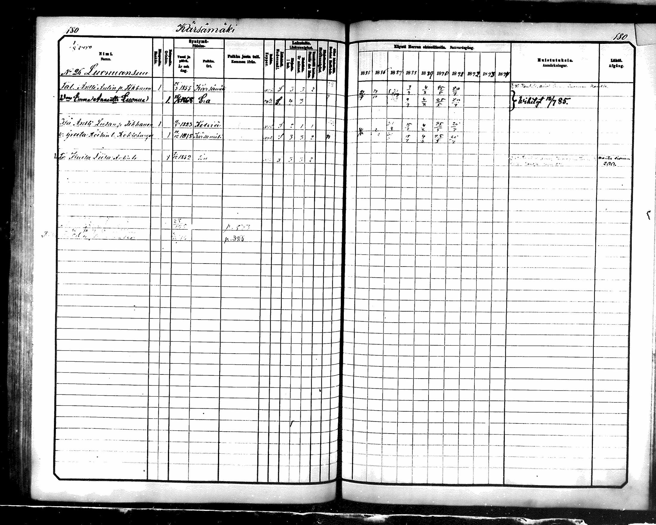 [ ../kirjat/Kirkonkirjat/karsamaki/rippikirja_1885-1891_mko77-89/kuvat/178.jpg ]