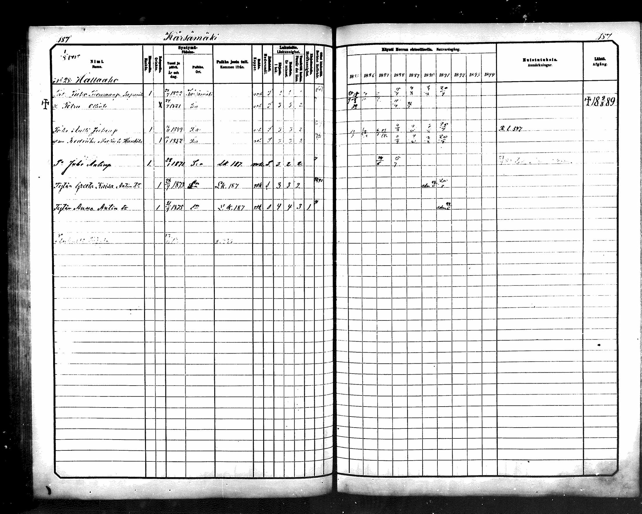 [ ../kirjat/Kirkonkirjat/karsamaki/rippikirja_1885-1891_mko77-89/kuvat/185.jpg ]