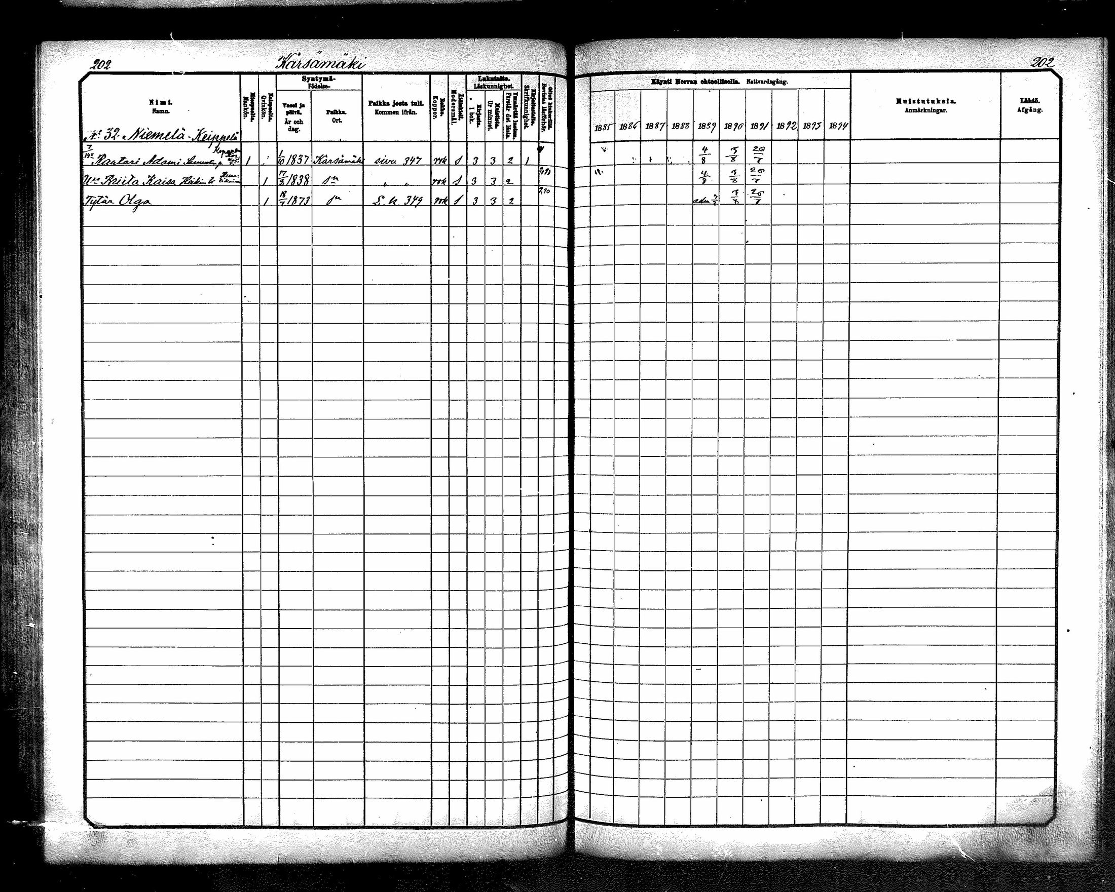 [ ../kirjat/Kirkonkirjat/karsamaki/rippikirja_1885-1891_mko77-89/kuvat/200.jpg ]