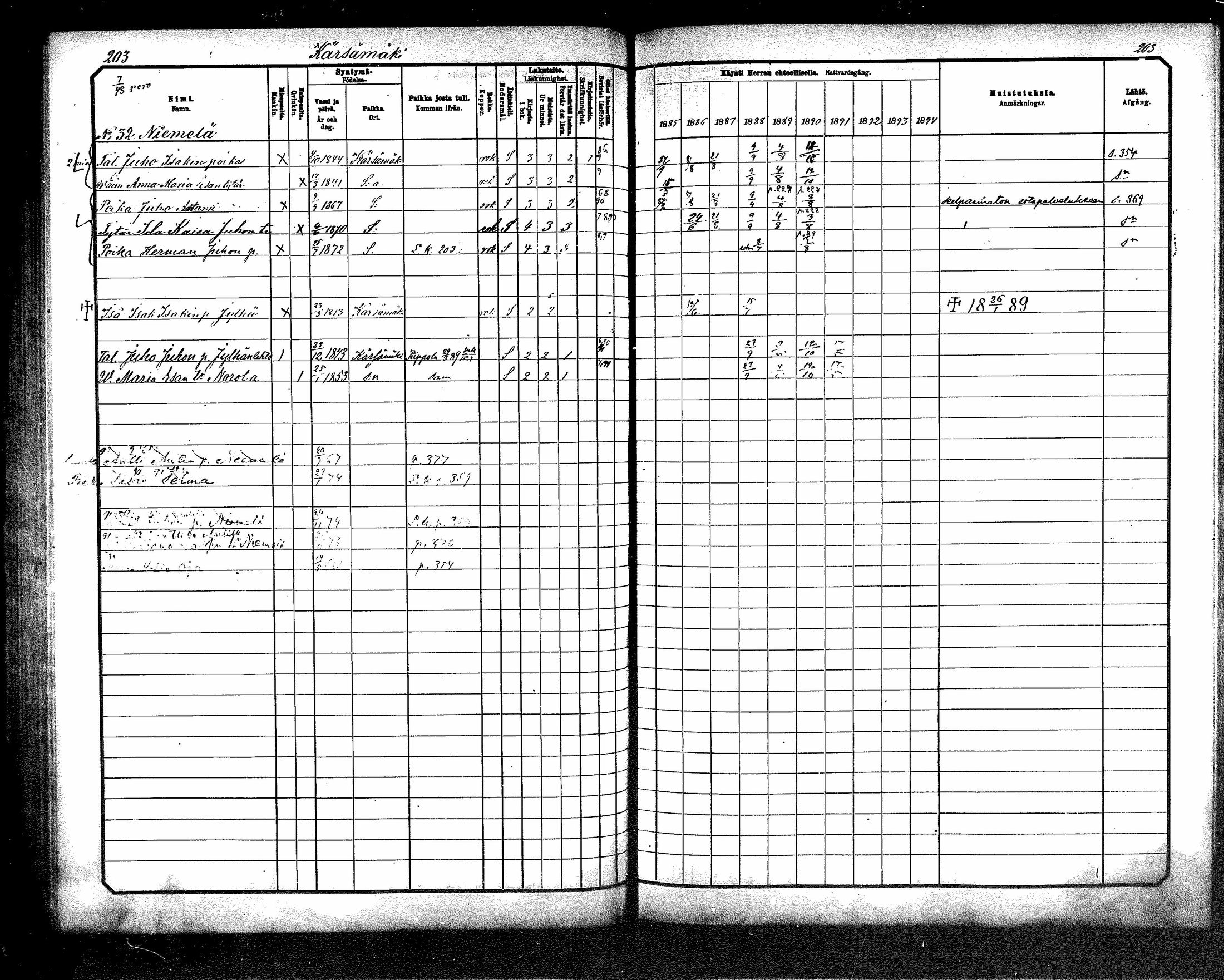 [ ../kirjat/Kirkonkirjat/karsamaki/rippikirja_1885-1891_mko77-89/kuvat/201.jpg ]