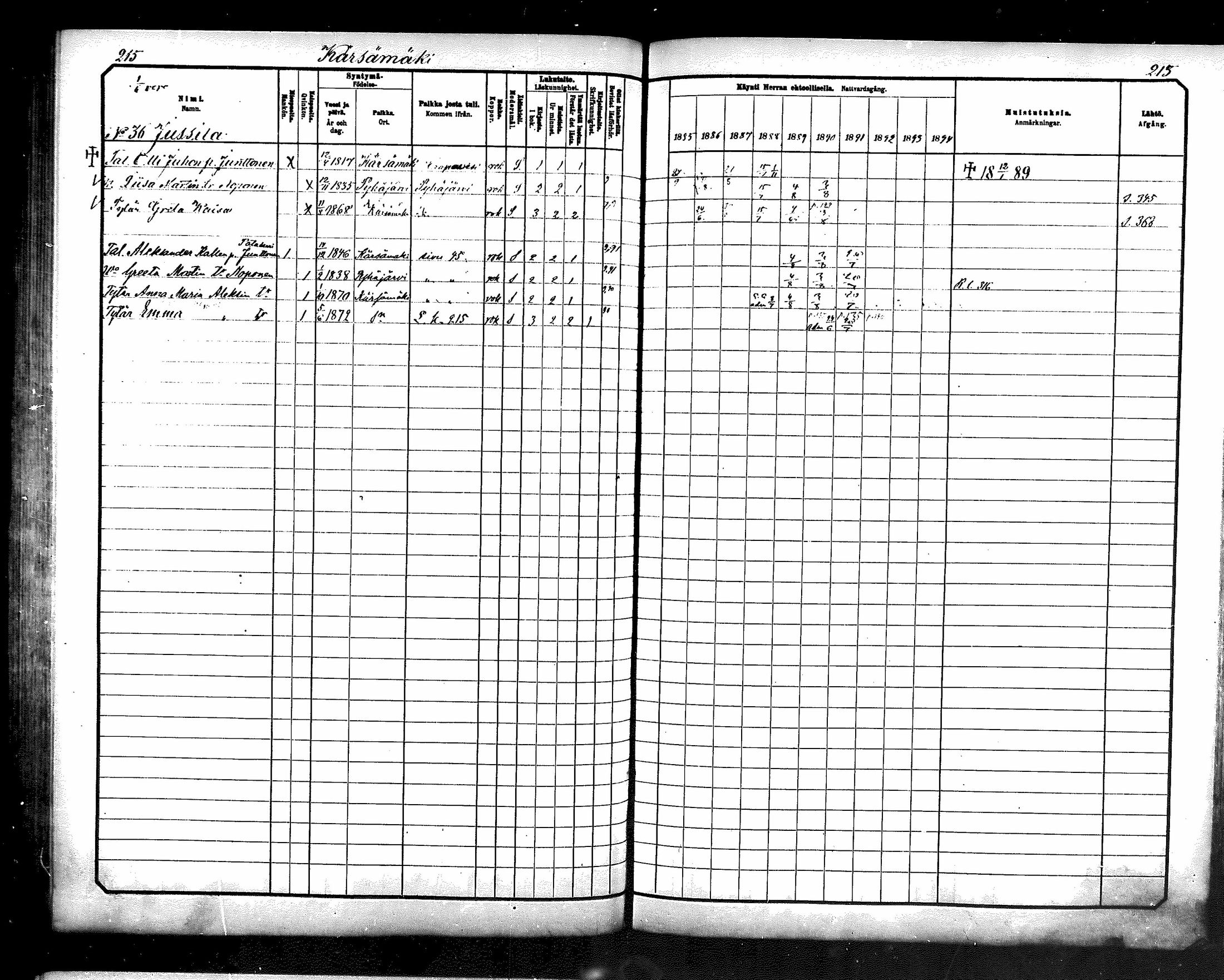 [ ../kirjat/Kirkonkirjat/karsamaki/rippikirja_1885-1891_mko77-89/kuvat/213.jpg ]
