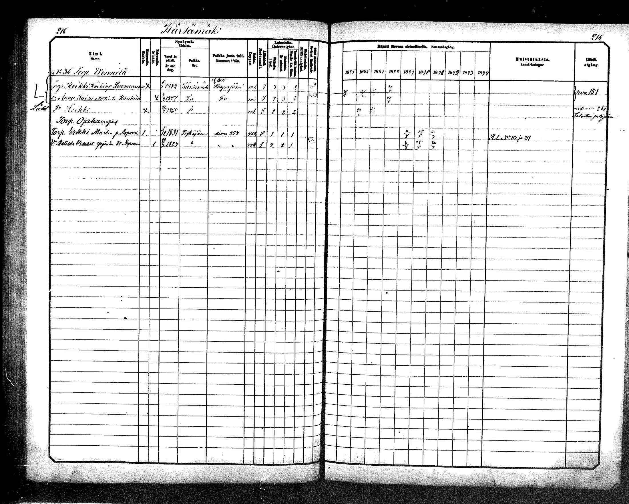 [ ../kirjat/Kirkonkirjat/karsamaki/rippikirja_1885-1891_mko77-89/kuvat/214.jpg ]