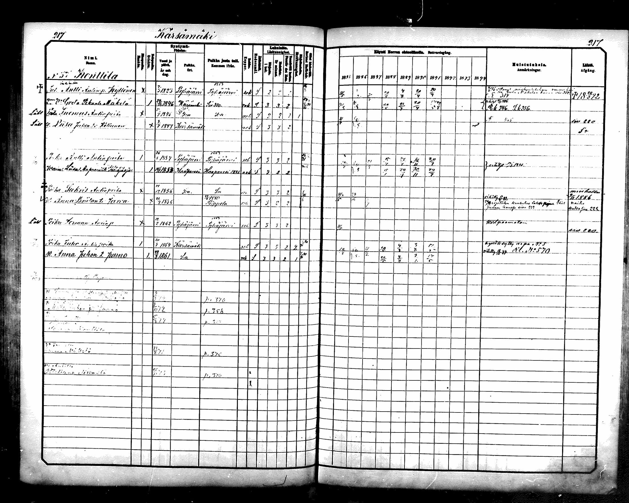 [ ../kirjat/Kirkonkirjat/karsamaki/rippikirja_1885-1891_mko77-89/kuvat/215.jpg ]