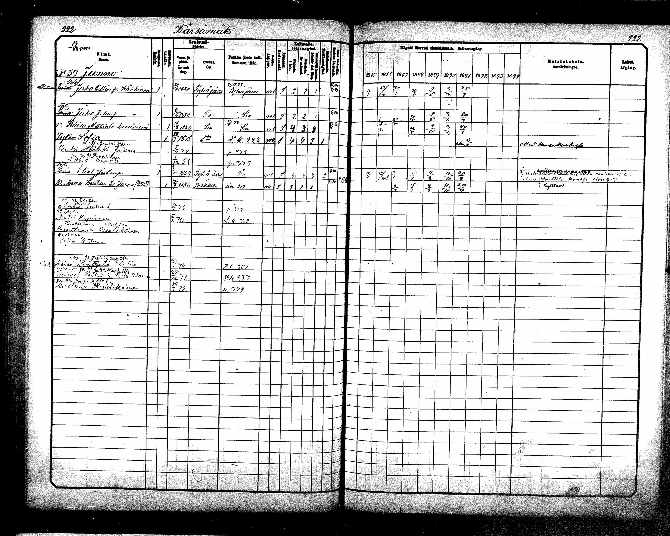 [ ../kirjat/Kirkonkirjat/karsamaki/rippikirja_1885-1891_mko77-89/kuvat/220.jpg ]