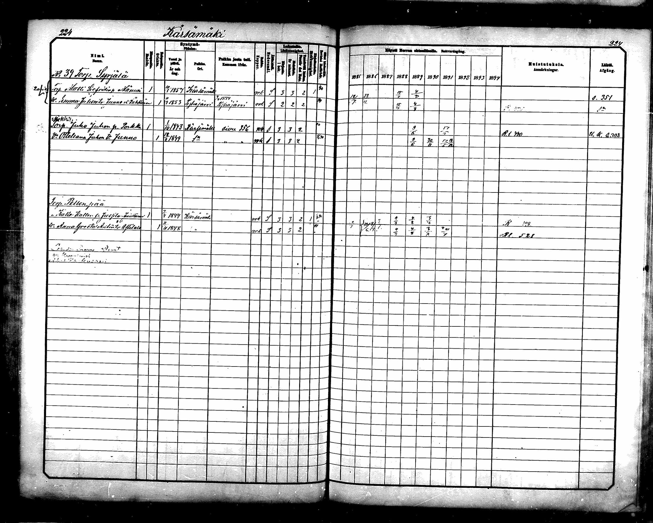 [ ../kirjat/Kirkonkirjat/karsamaki/rippikirja_1885-1891_mko77-89/kuvat/222.jpg ]