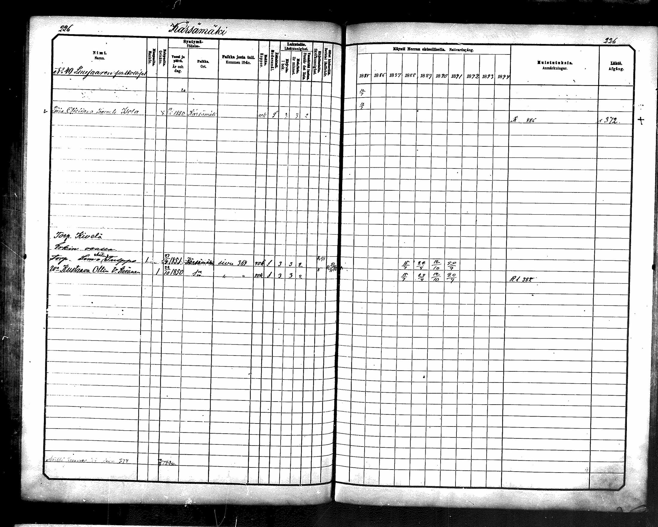 [ ../kirjat/Kirkonkirjat/karsamaki/rippikirja_1885-1891_mko77-89/kuvat/224.jpg ]