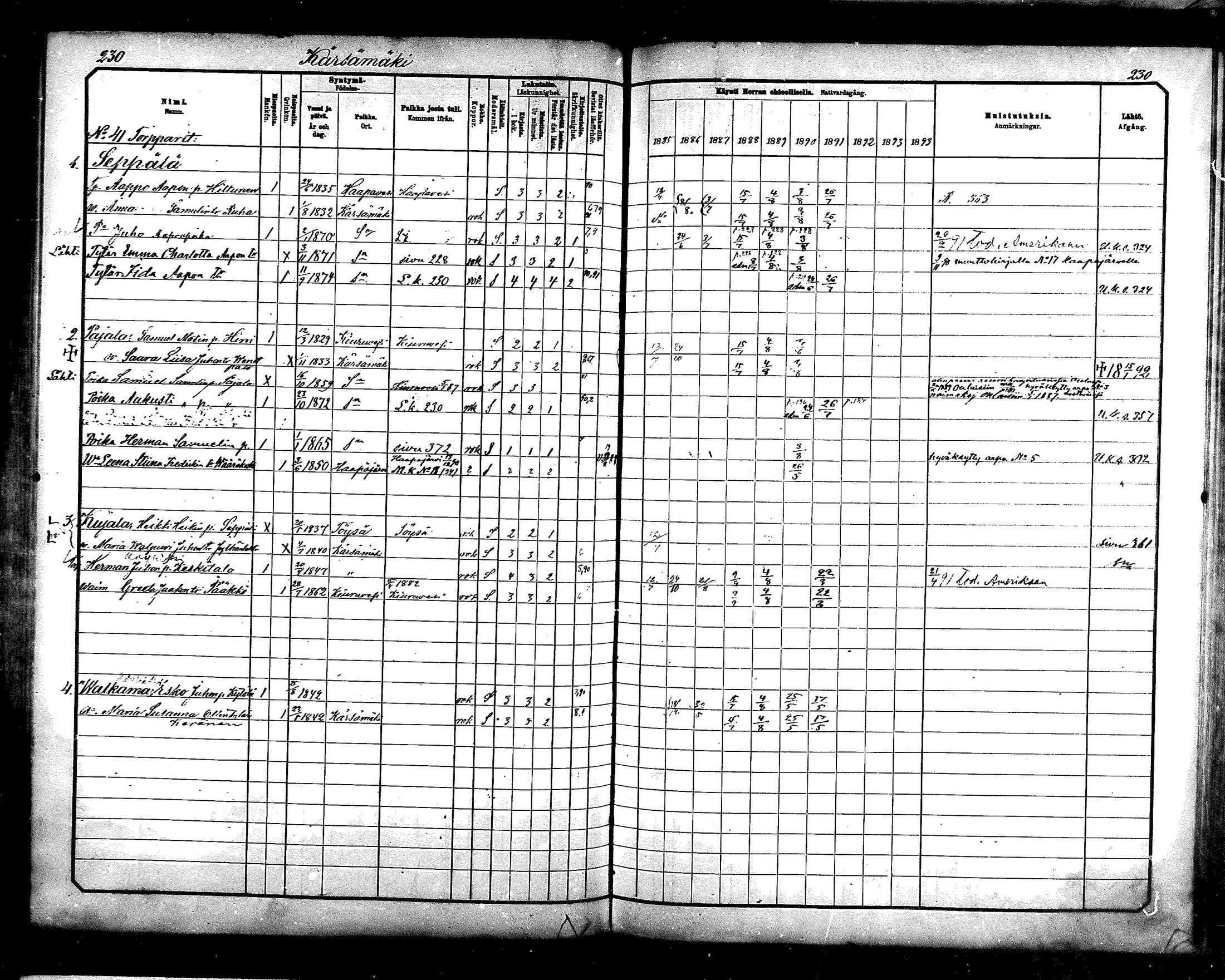 [ ../kirjat/Kirkonkirjat/karsamaki/rippikirja_1885-1891_mko77-89/kuvat/228.jpg ]
