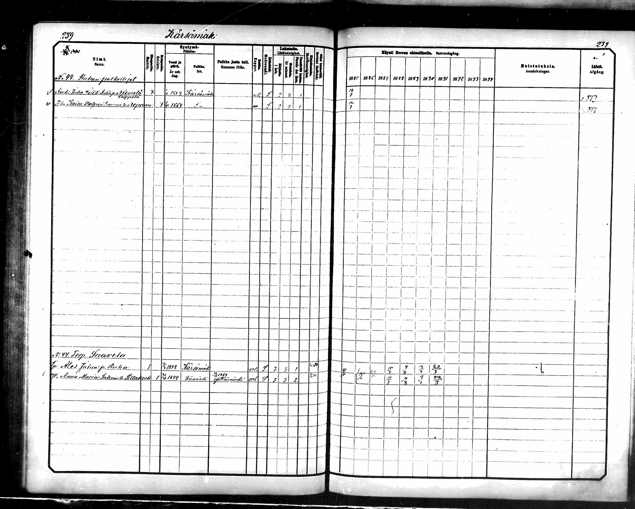 [ ../kirjat/Kirkonkirjat/karsamaki/rippikirja_1885-1891_mko77-89/kuvat/237.jpg ]