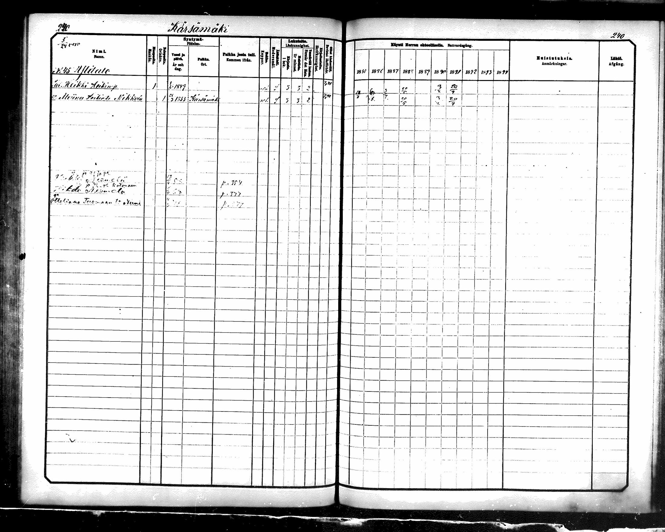 [ ../kirjat/Kirkonkirjat/karsamaki/rippikirja_1885-1891_mko77-89/kuvat/238.jpg ]
