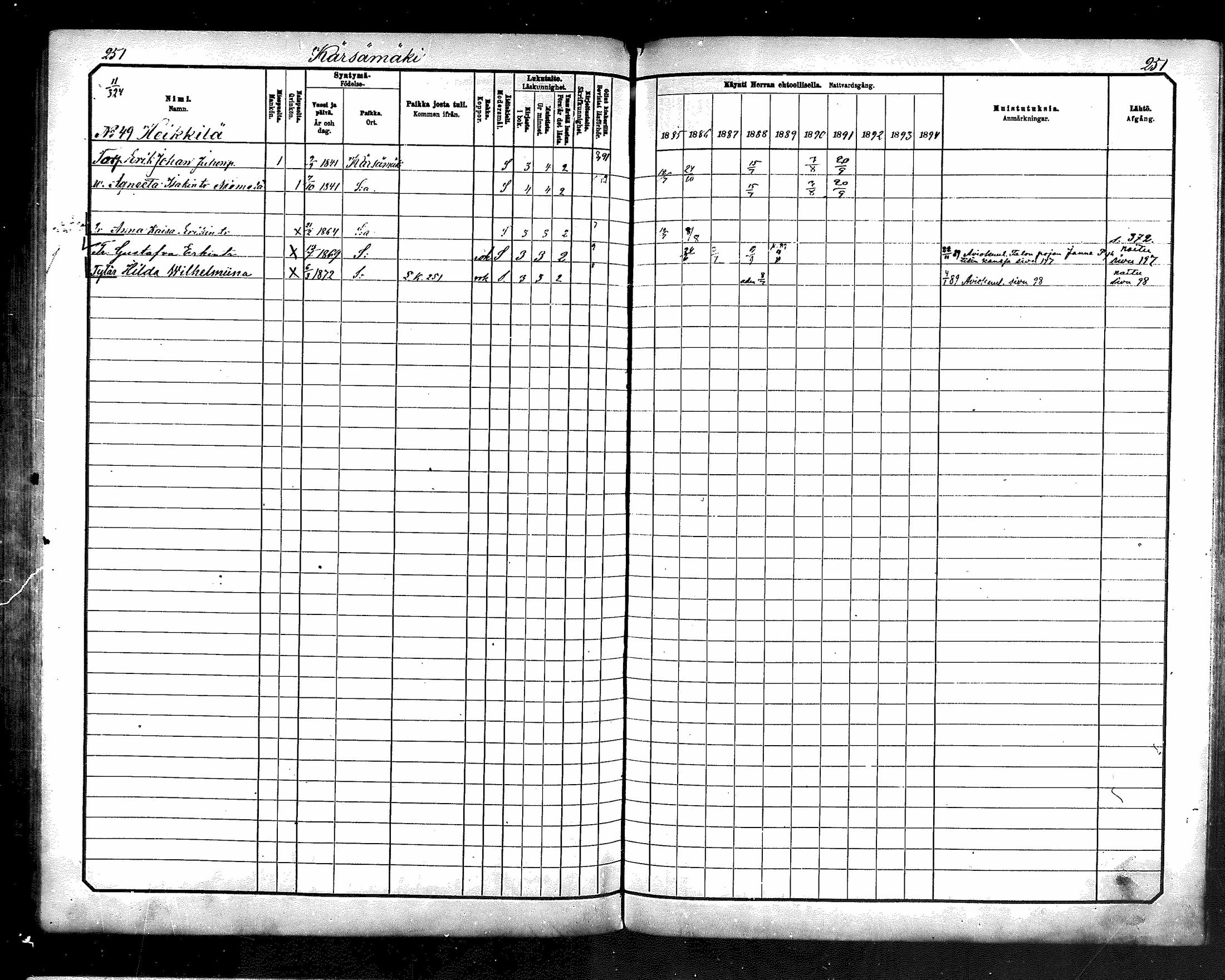 [ ../kirjat/Kirkonkirjat/karsamaki/rippikirja_1885-1891_mko77-89/kuvat/249.jpg ]