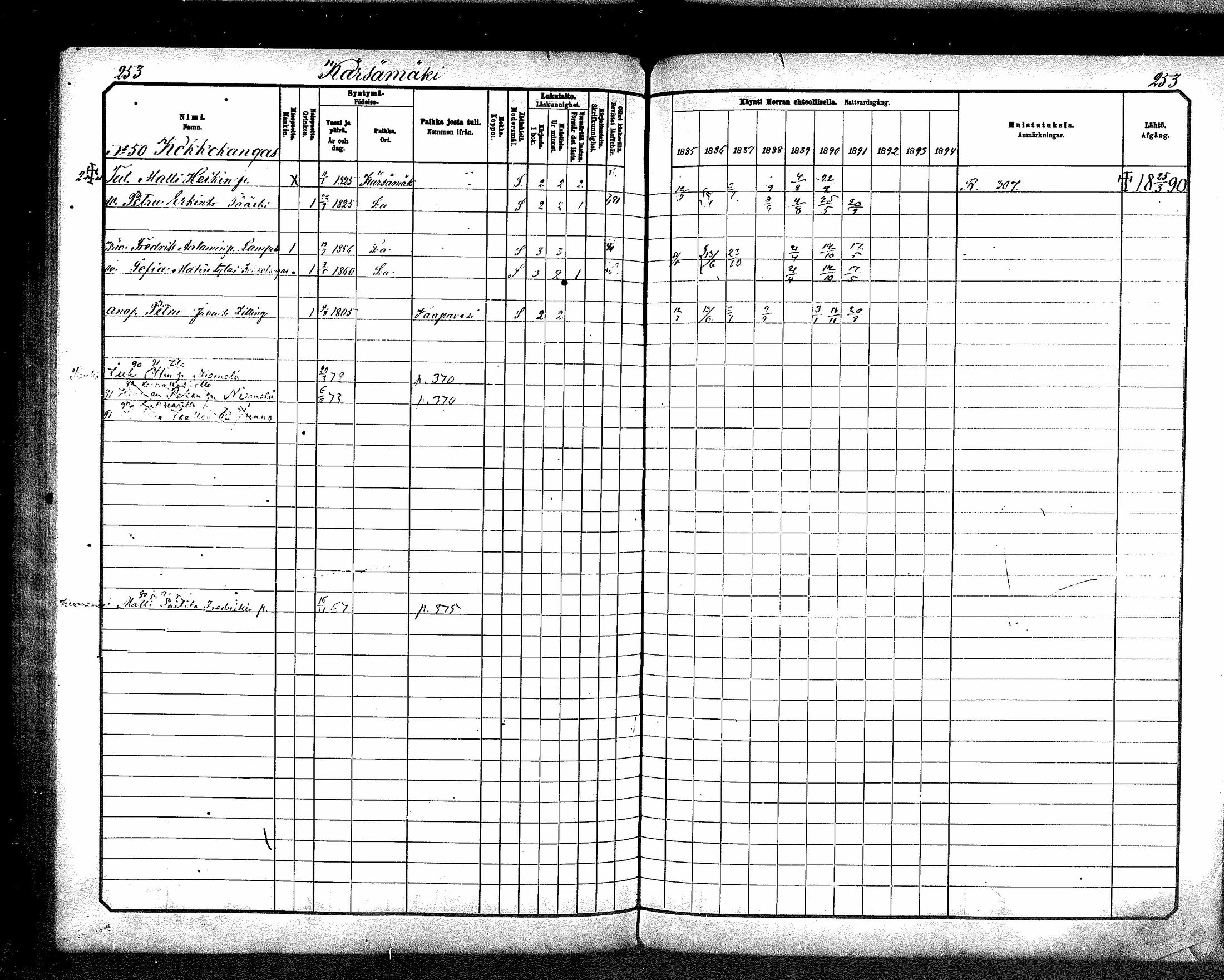 [ ../kirjat/Kirkonkirjat/karsamaki/rippikirja_1885-1891_mko77-89/kuvat/251.jpg ]