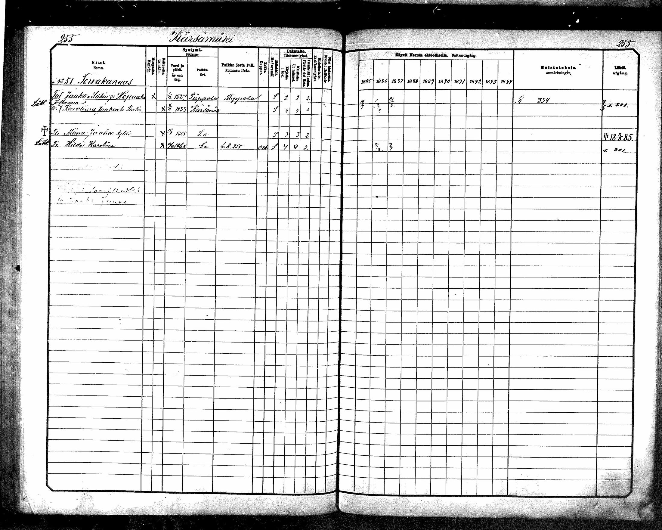 [ ../kirjat/Kirkonkirjat/karsamaki/rippikirja_1885-1891_mko77-89/kuvat/253.jpg ]
