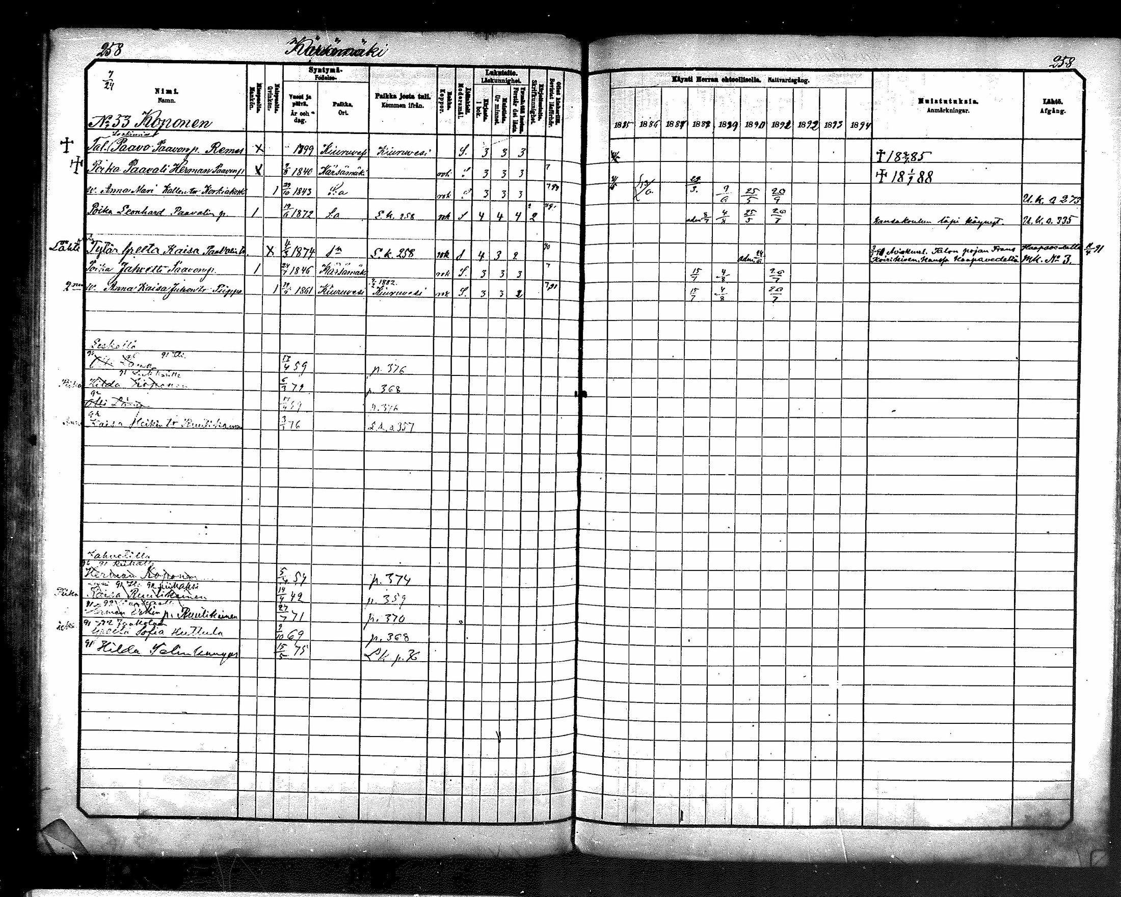 [ ../kirjat/Kirkonkirjat/karsamaki/rippikirja_1885-1891_mko77-89/kuvat/256.jpg ]