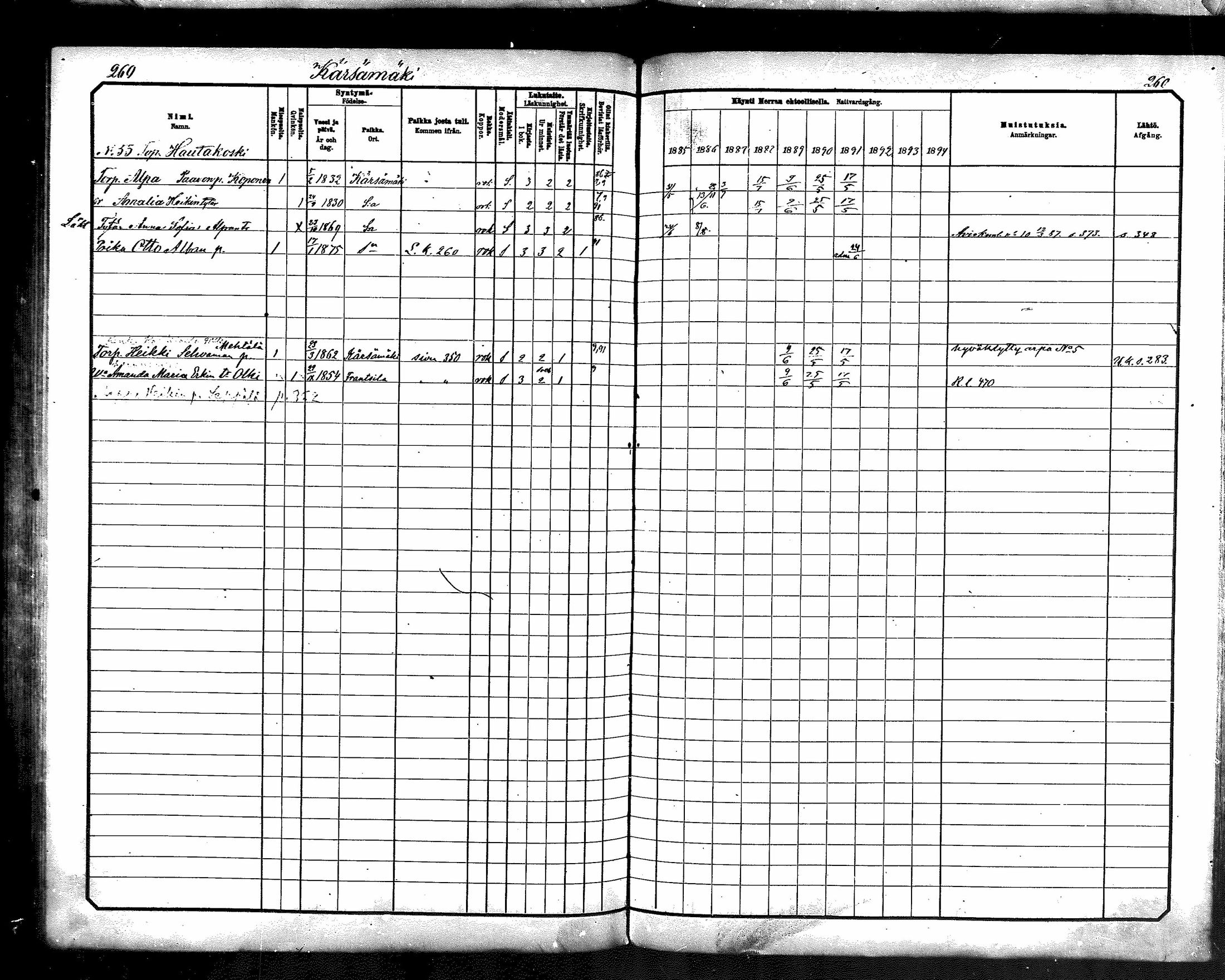 [ ../kirjat/Kirkonkirjat/karsamaki/rippikirja_1885-1891_mko77-89/kuvat/258.jpg ]