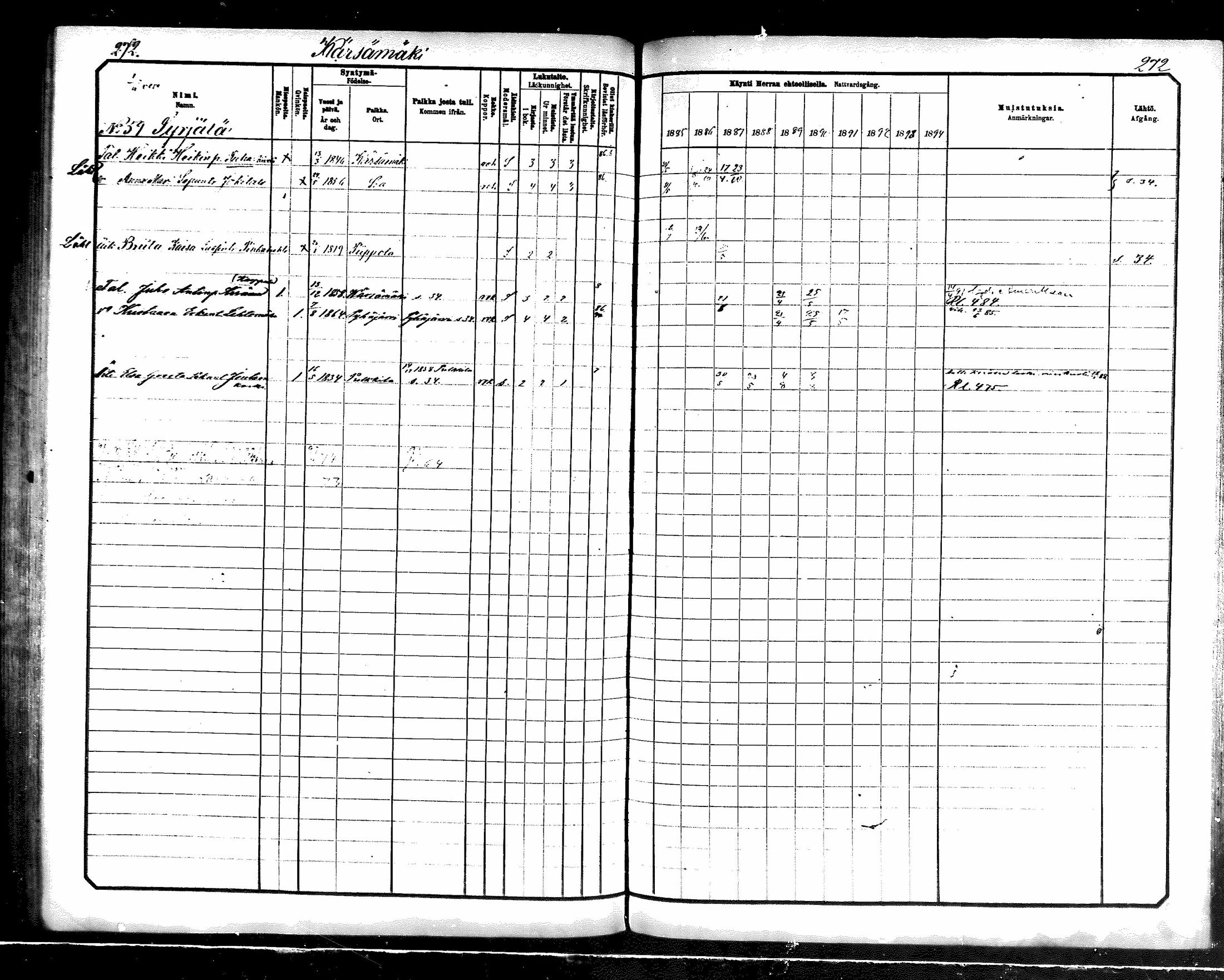[ ../kirjat/Kirkonkirjat/karsamaki/rippikirja_1885-1891_mko77-89/kuvat/270.jpg ]