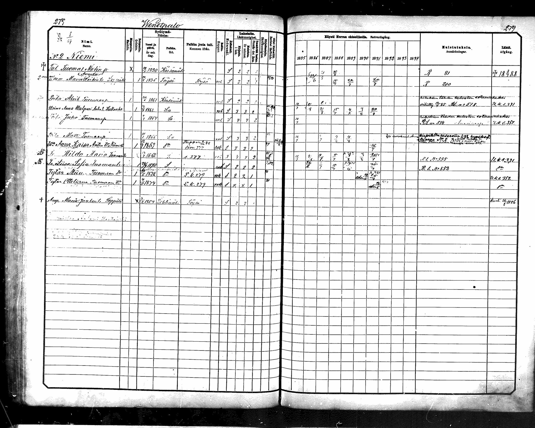 [ ../kirjat/Kirkonkirjat/karsamaki/rippikirja_1885-1891_mko77-89/kuvat/277.jpg ]