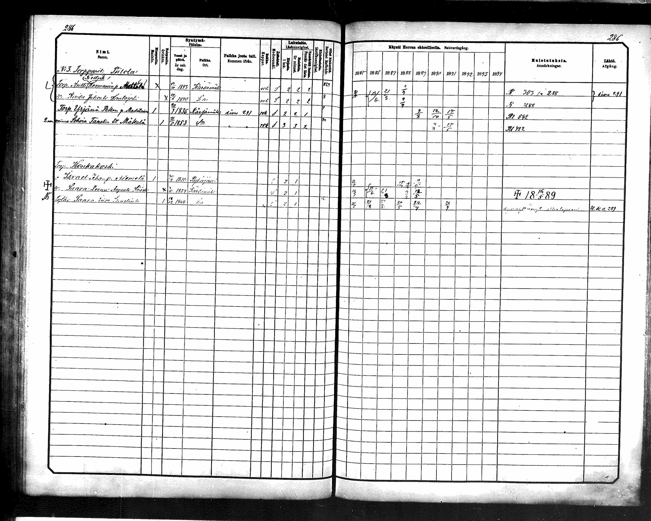 [ ../kirjat/Kirkonkirjat/karsamaki/rippikirja_1885-1891_mko77-89/kuvat/284.jpg ]